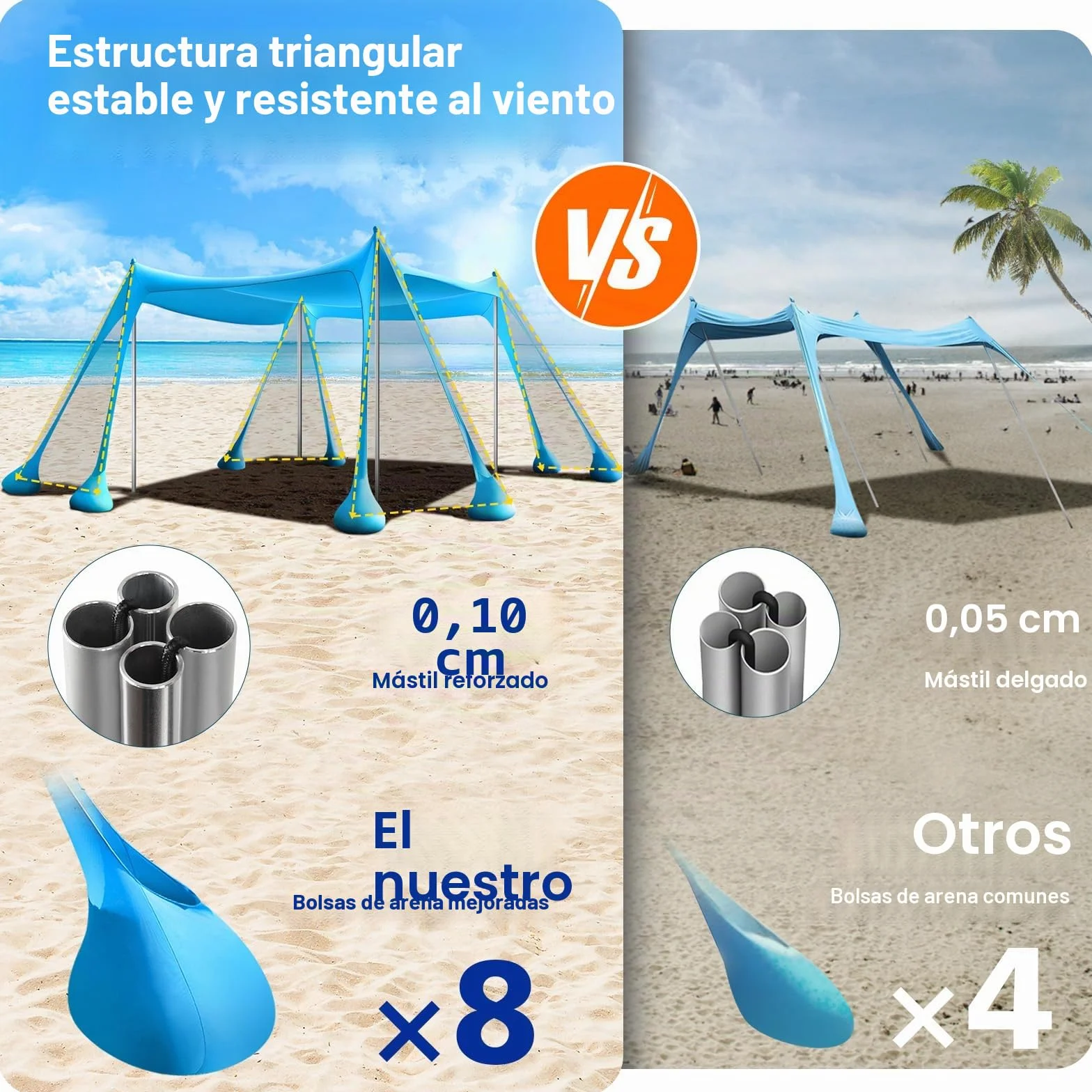 Rhino Valley Toldo de Playa Plegable Portátil Protección UV UPF50+ Resistente Viento con Sacos de Arena