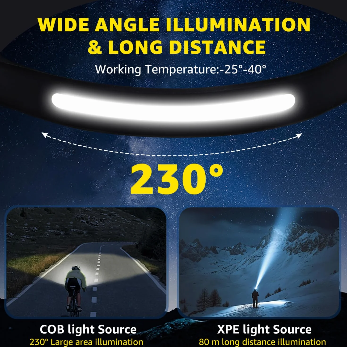 Aigostar Linterna Frontal LED Recargable 4 Piezas Sensor Movimiento 6 Modos Luz 230° Ángulo Ancho USB C Ligera Camping