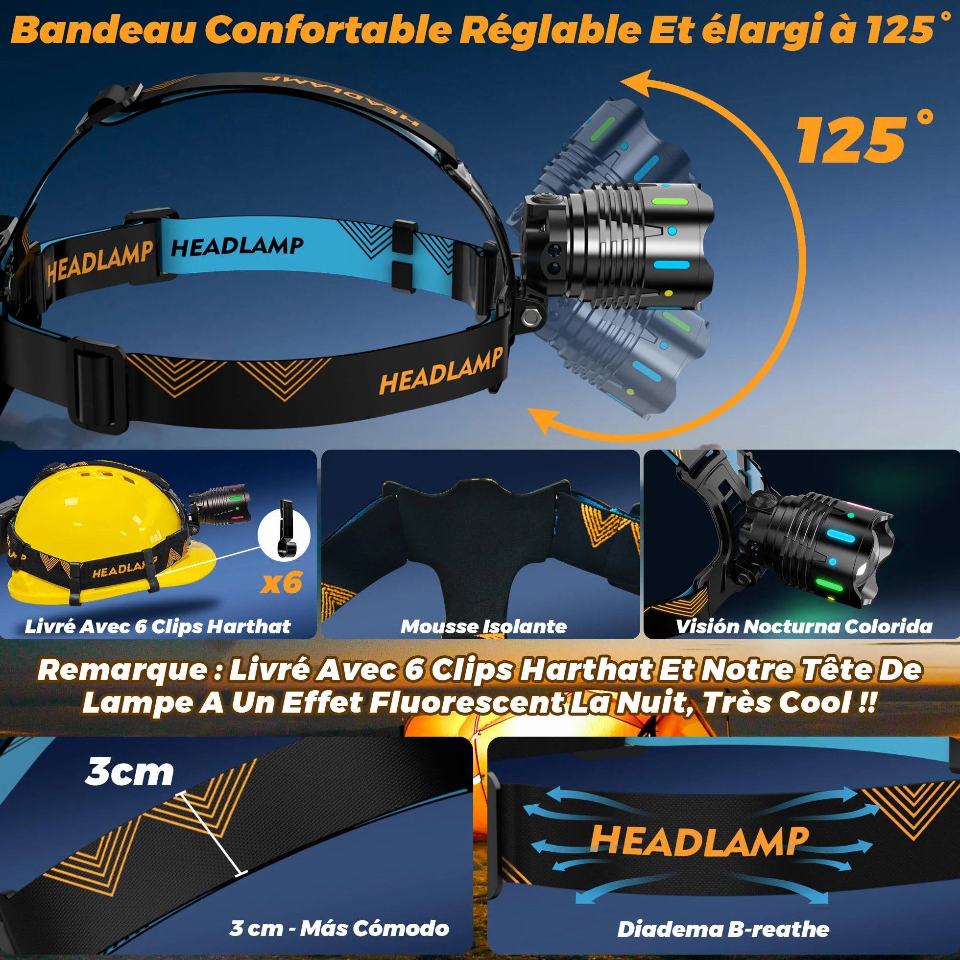 Linterna Frontal LED Recargable 210000 Lux 12 Modos IP65 Impermeable 125°