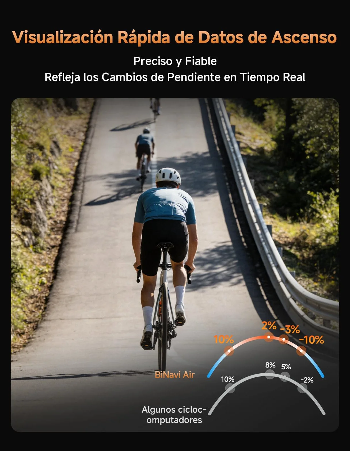 iGPSPORT BiNavi Air GPS Bicicleta Pantalla Táctil HD 3" iClimb 3.0 Ciclismo Virtual 30h