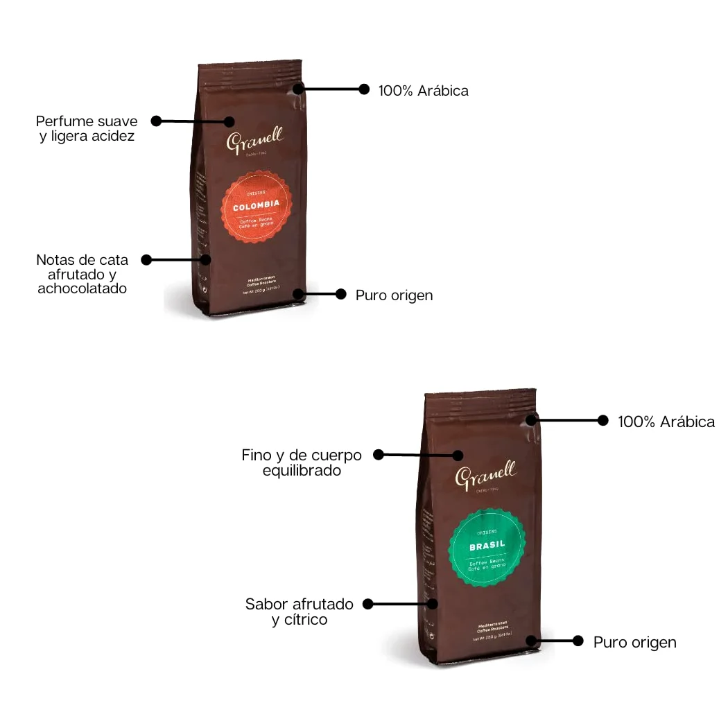Granell Cafes ·1940 - Pack Degustación Café en Grano | Colombia, Brasil, Selección, Gran Luxe & Natural | Blend Arábica y Robusta de Tueste Natural | 5 Paquetes x 250 Gramos