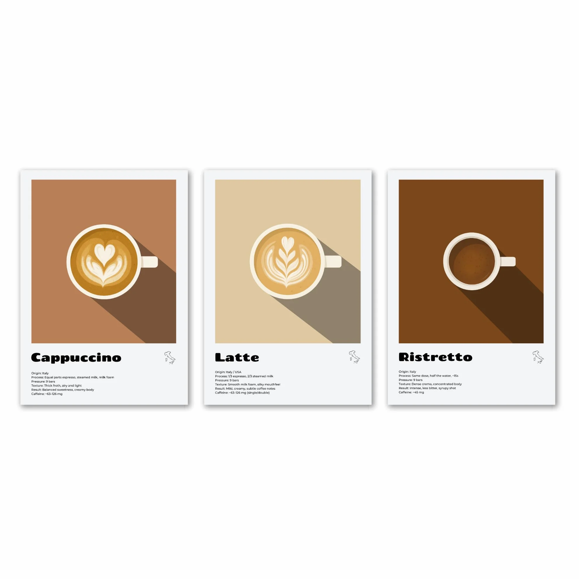 Salvadero – Lote de 3 carteles de 50 x 40 cm, decoración de cocina, salón, cafetera, barista y cafetería (capuchino, lata, Ristretto, 50 x 40 cm, sin marco)