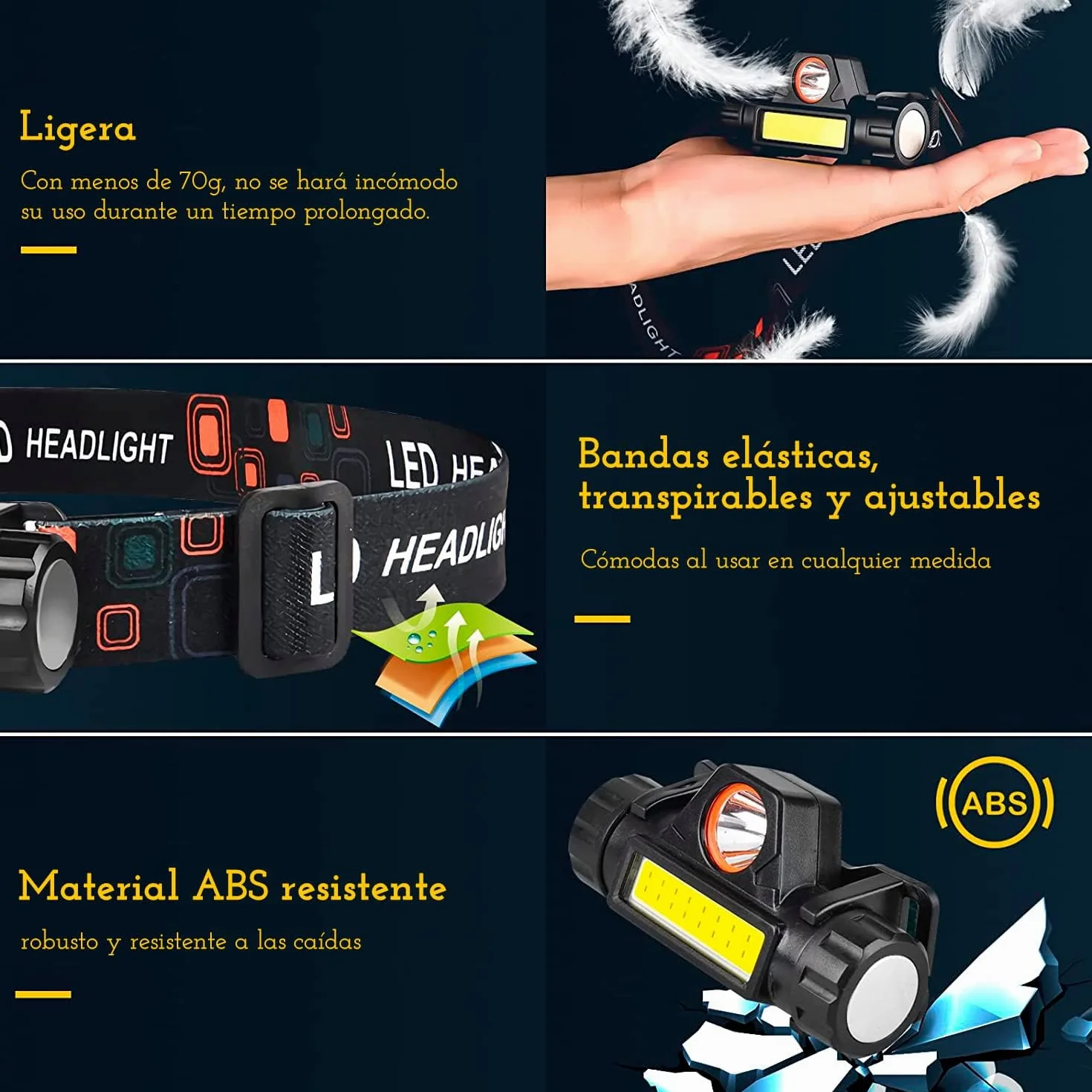 CREADY® Pack 2 Linterna Frontal LED Recargable, Luz Cabeza Alta Potencia Impermeable para Correr, Excursión Ciclismo