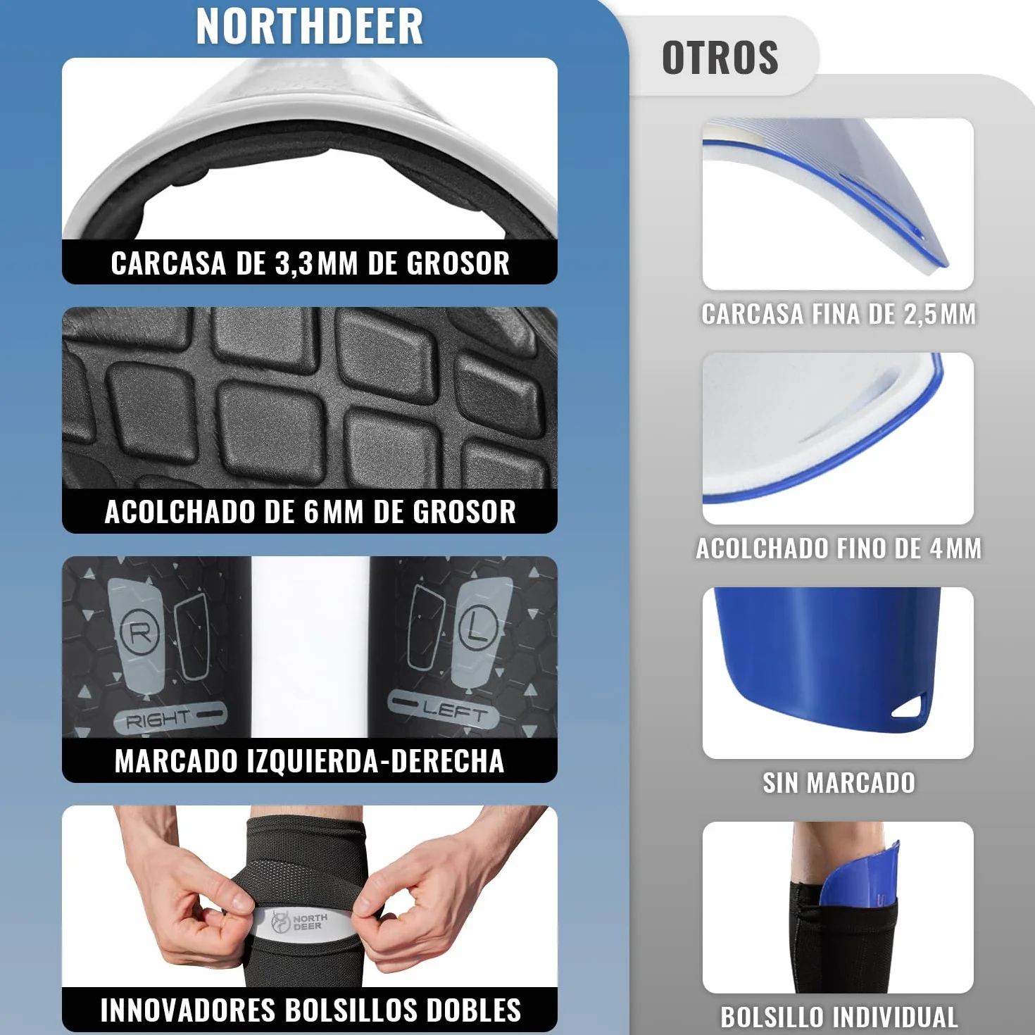 Northdeer Espinilleras Infantiles de Fútbol con Medias Bolsillo