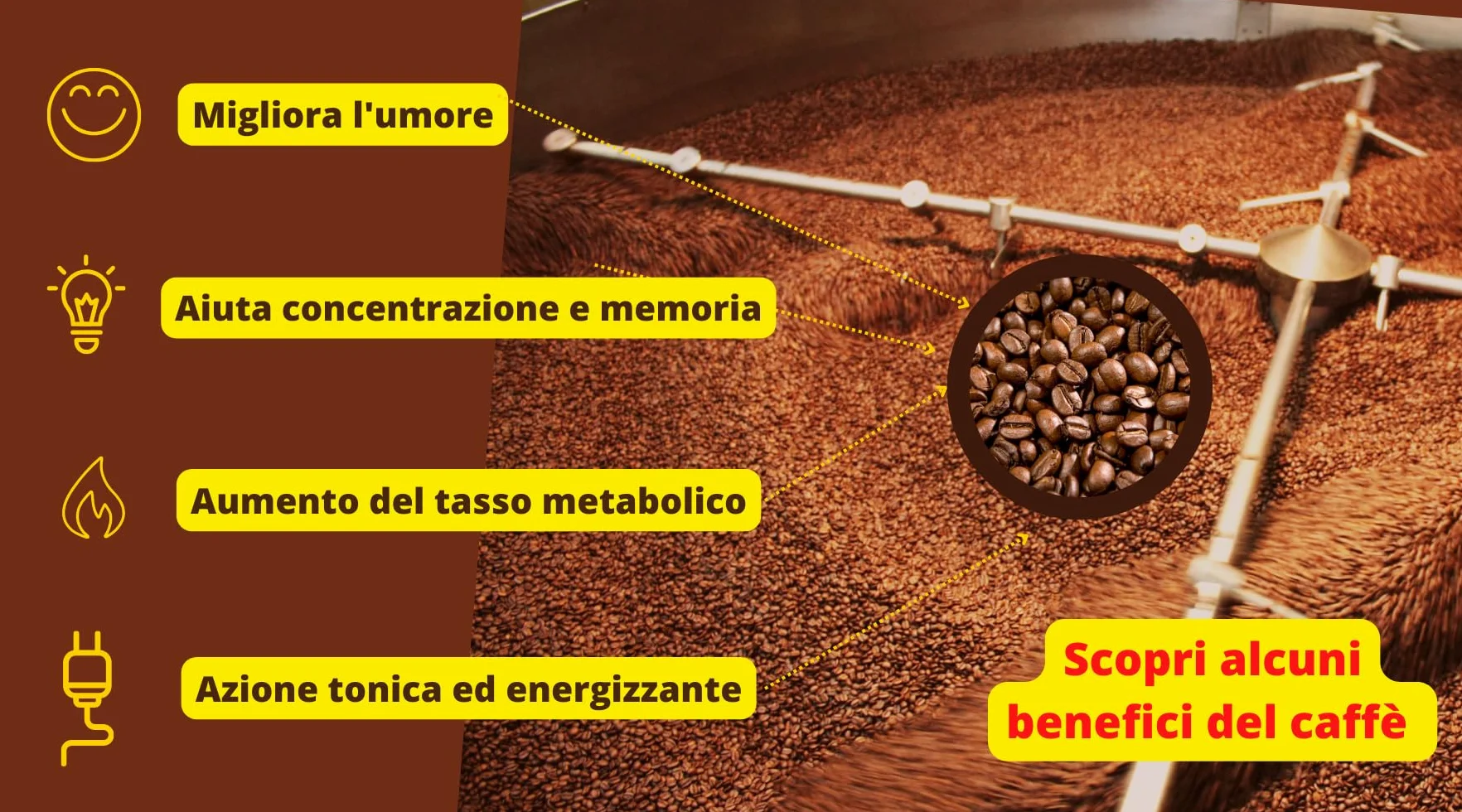 Caffè New York - EXTRA - Granos de café - 1000g