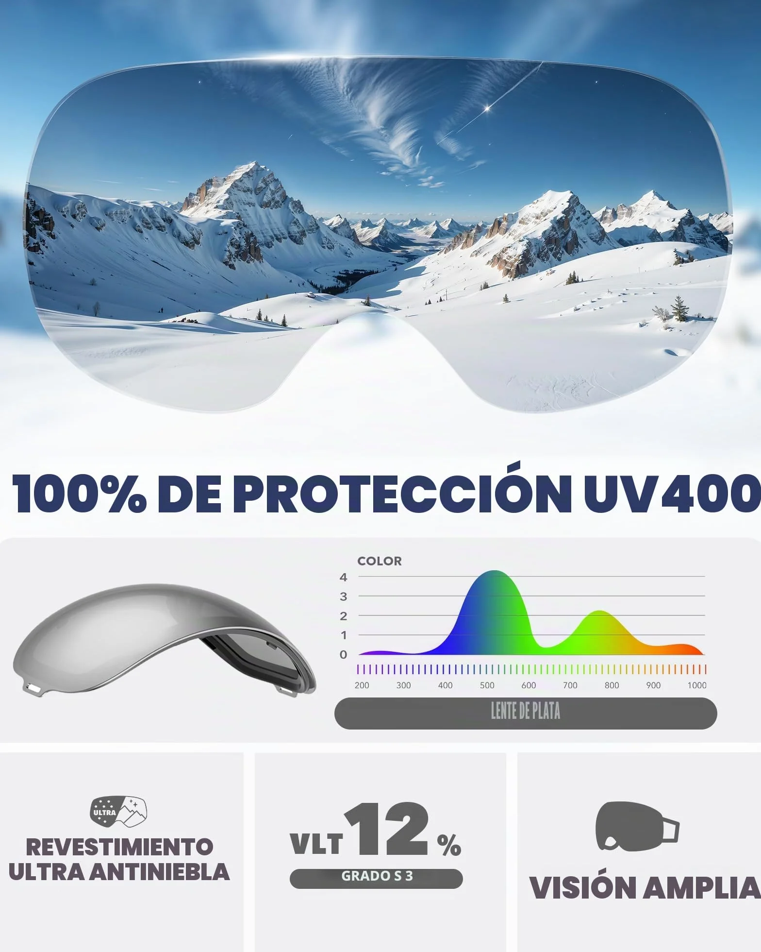 Findway Gafas de Esquí Magnéticas OTG Hombre Mujer Lente Intercambiable Anti Niebla Protección UV