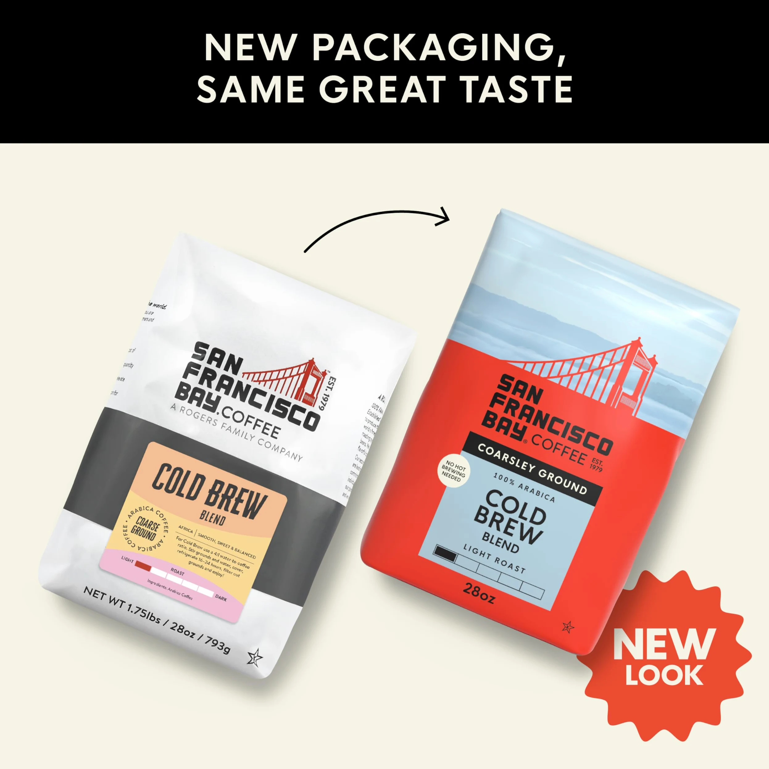 San Francisco Bay Café molido, infusión fría (bolsa de 28 onzas), tostado ligero