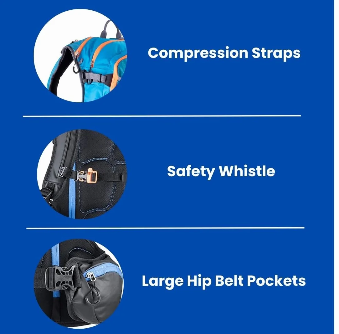 Avalanche Core Kit