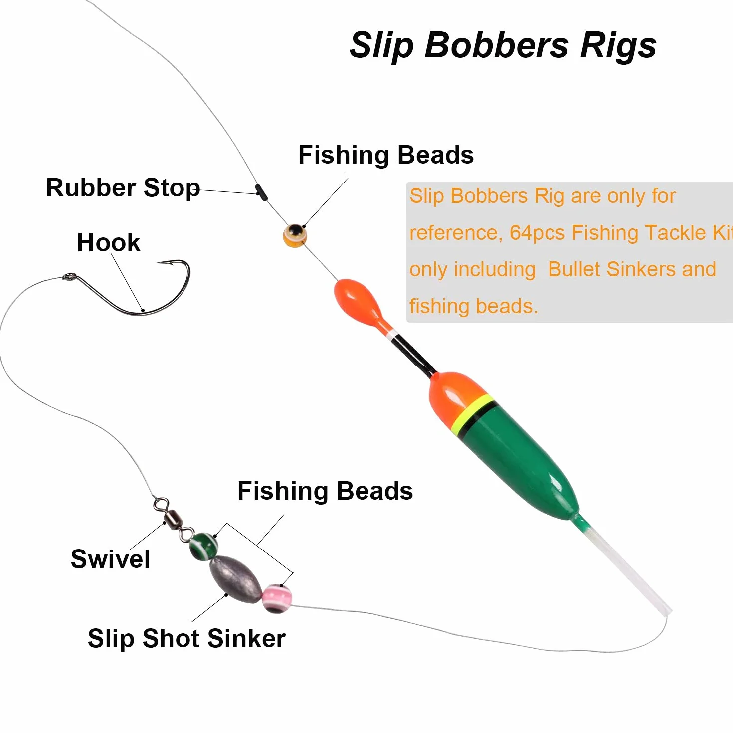 THKFISH Carolina Rig Texas Platform Fishing Accessories Kit 64 piezas
