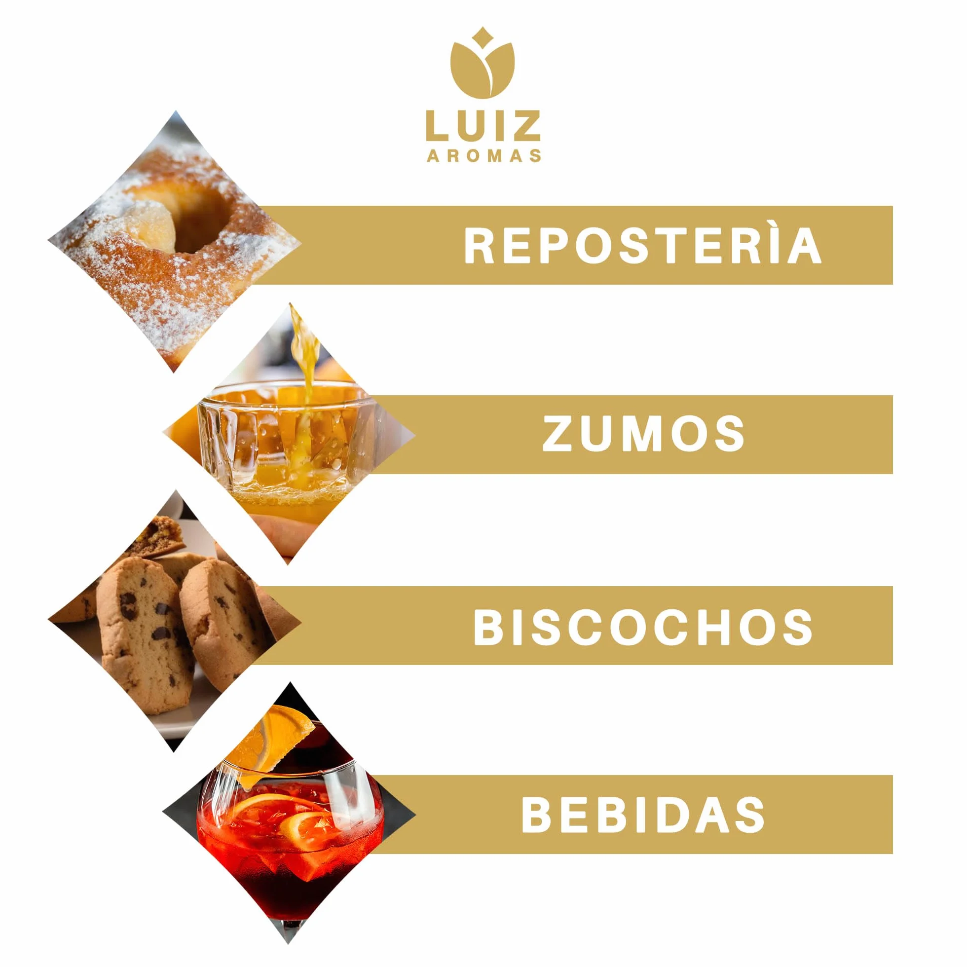 LUIZ AROMAS | Aroma Banana - Aroma Alimentario en Gotas para dulces de Hornear, Pasteles, Bizcochos y Tartas | Producto Vegano sin Calorías y sin Azucar | Producto 100% Italiano (30g)