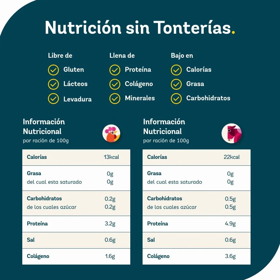 Caldo de Huesos | Paquete Mixto | Carne de res y Pollo | Delicioso y Natural | Protéico y Colágeno | Bajo en Calorías | Sin Concentrado, Polvo ni Cubos | 6 x 500ml