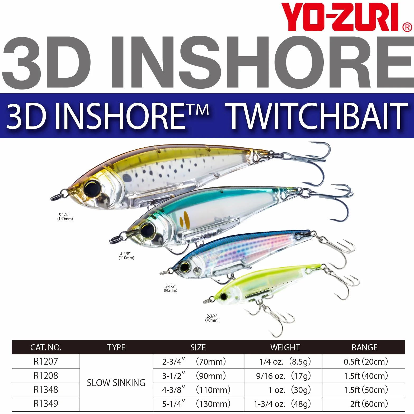 Yo-Zuri 3D Inshore Twitchbait Slow Sinking 3 1/2 Inch Lipless Crankbait