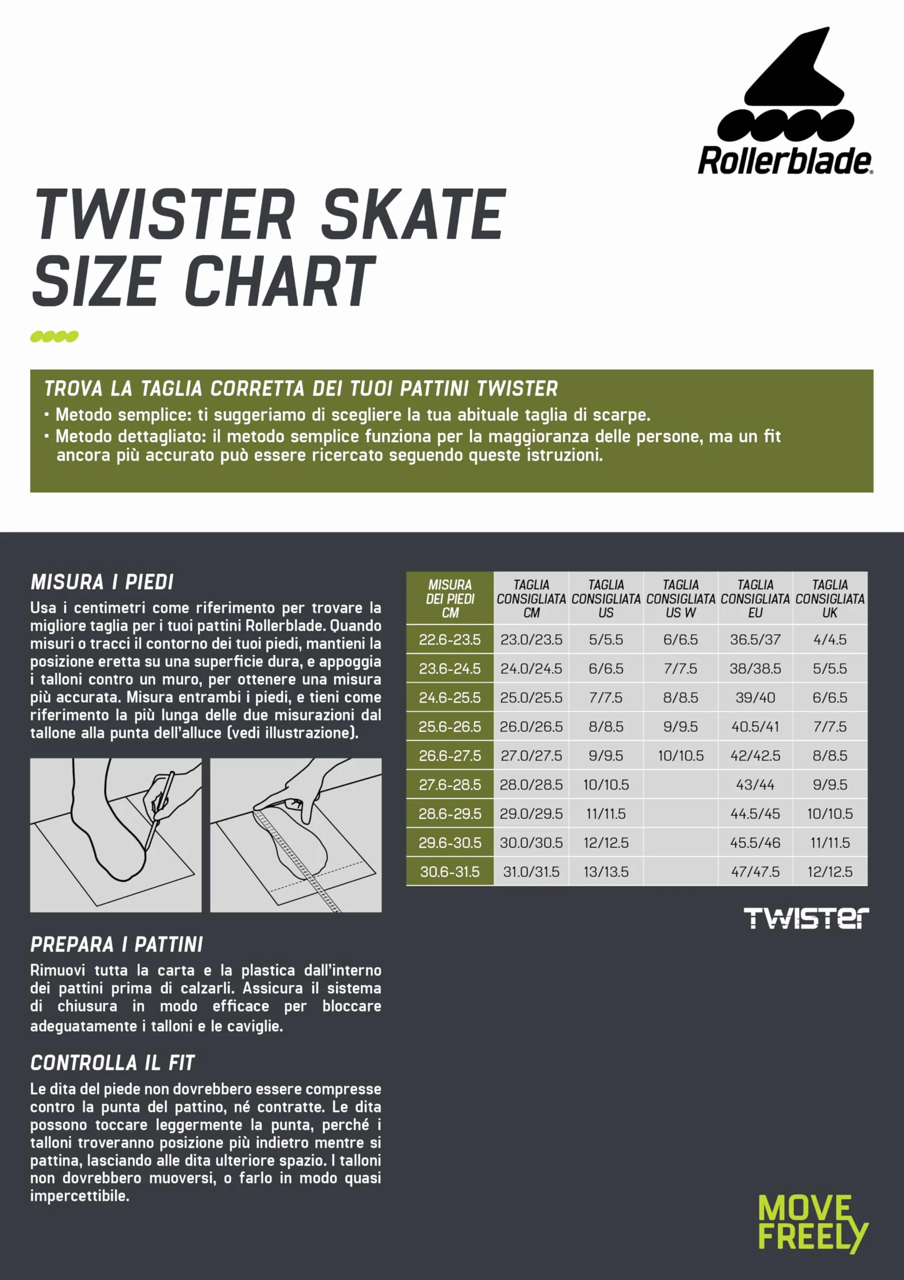 Rollerblade Twister XT W Inline Skate Black/Mint