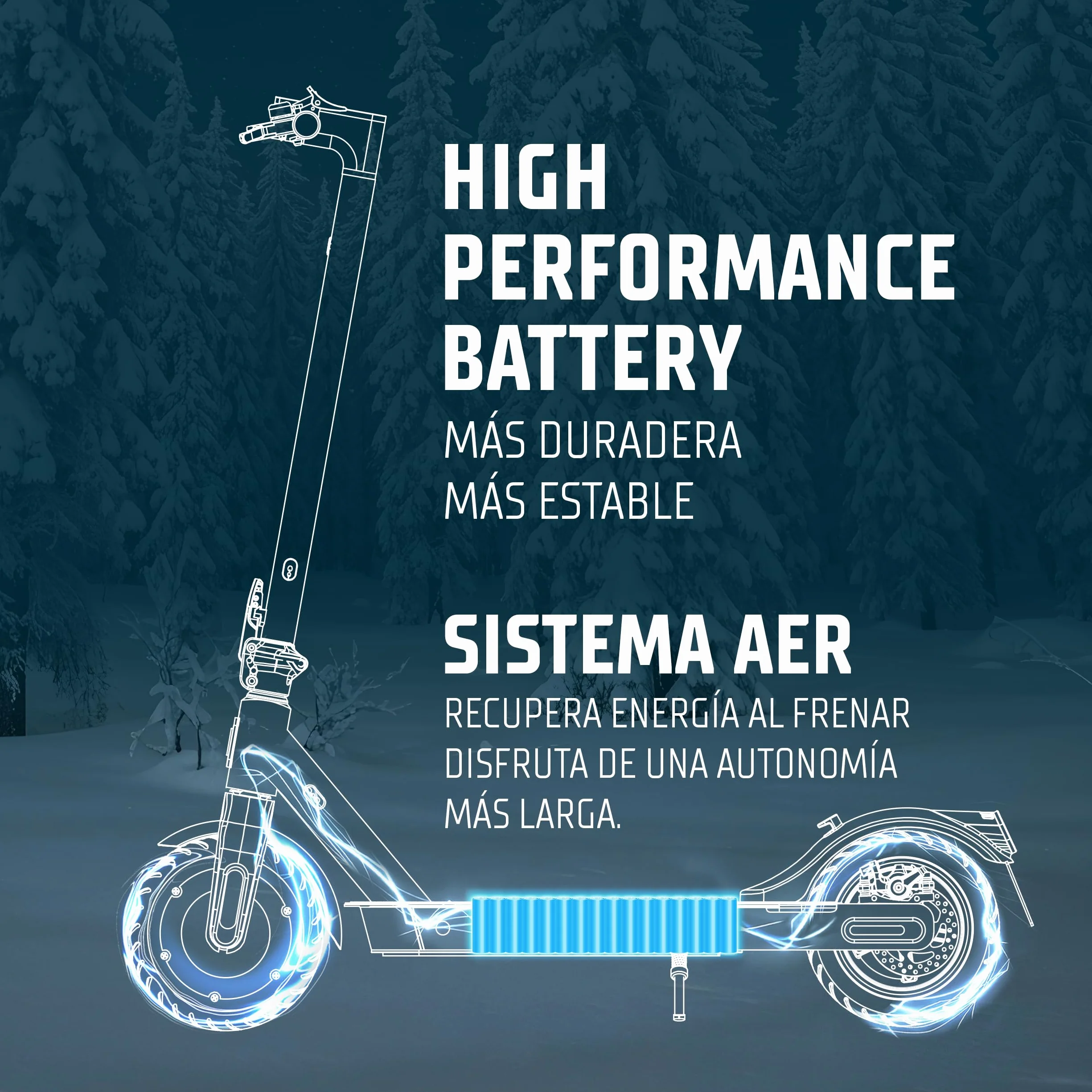 ZWHEEL ZFOX Plus Patinete Eléctrico Adultos Homologado DGT 300-600W 35km Autonomía Ruedas Mixtas 10" Aire Frenos Disco