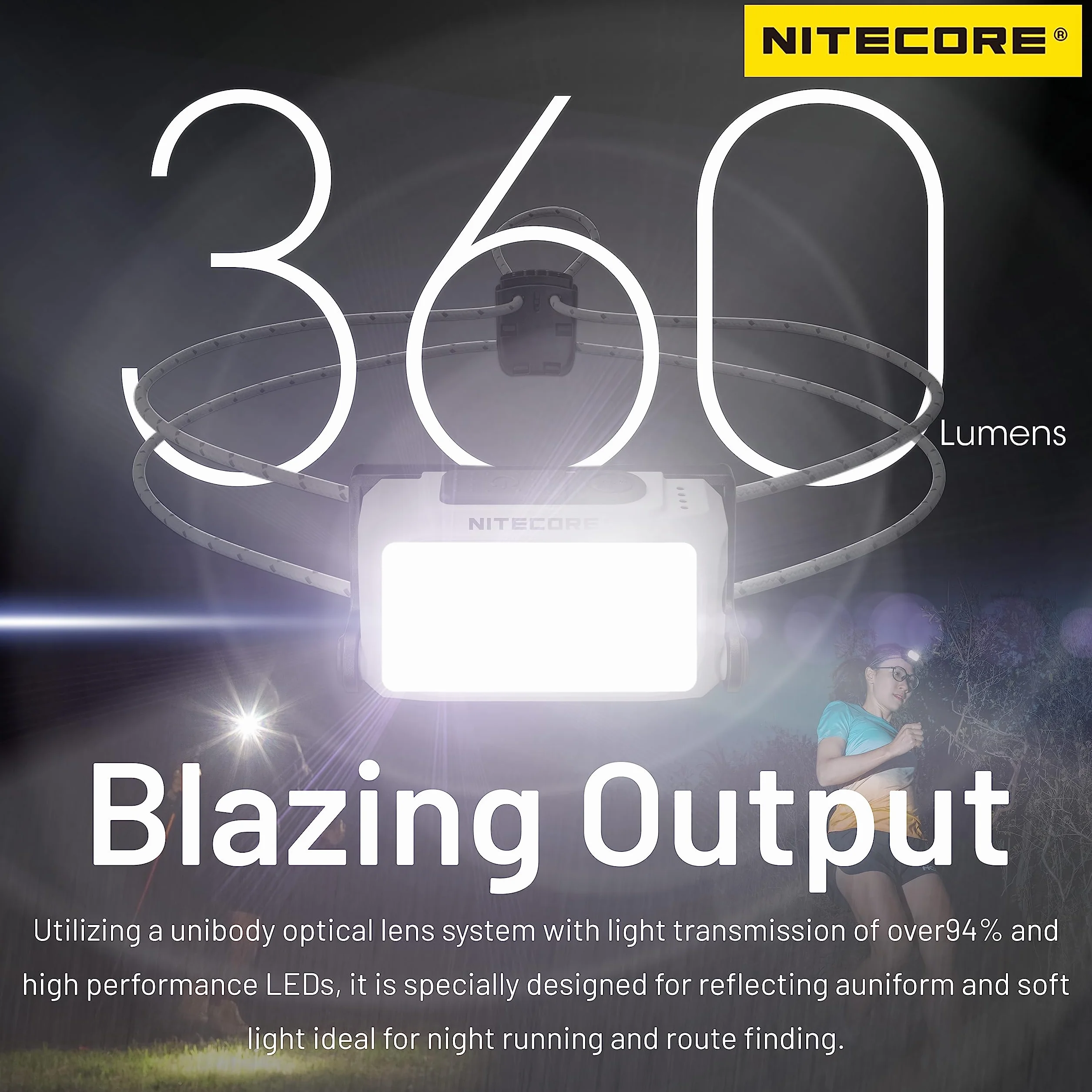 Nitecore NU21 Linterna frontal 360 lúmenes con doble haz USB-C Amarillo