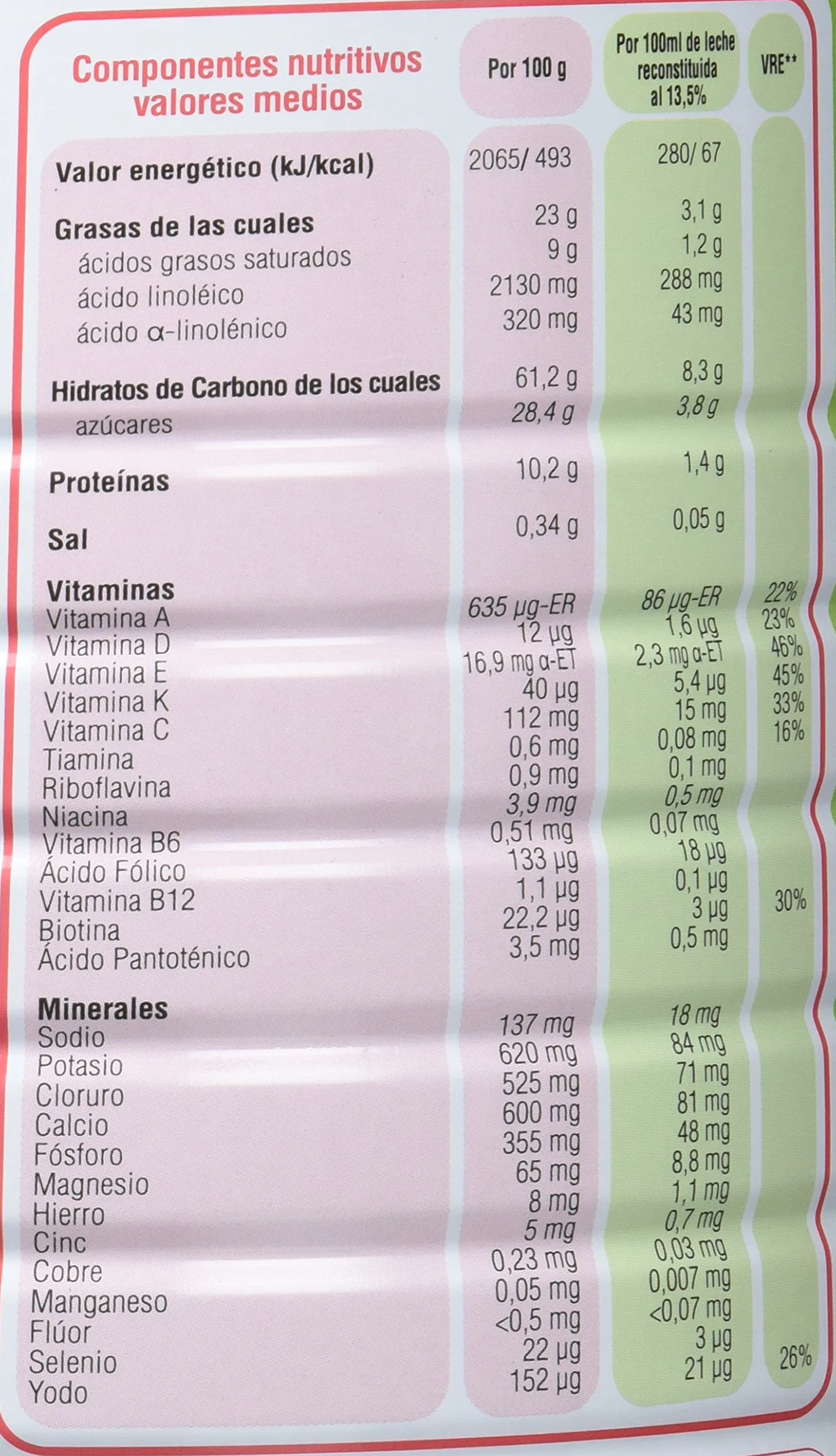 BabyBio Caprea Leche 3 Crecimiento - 900 gr