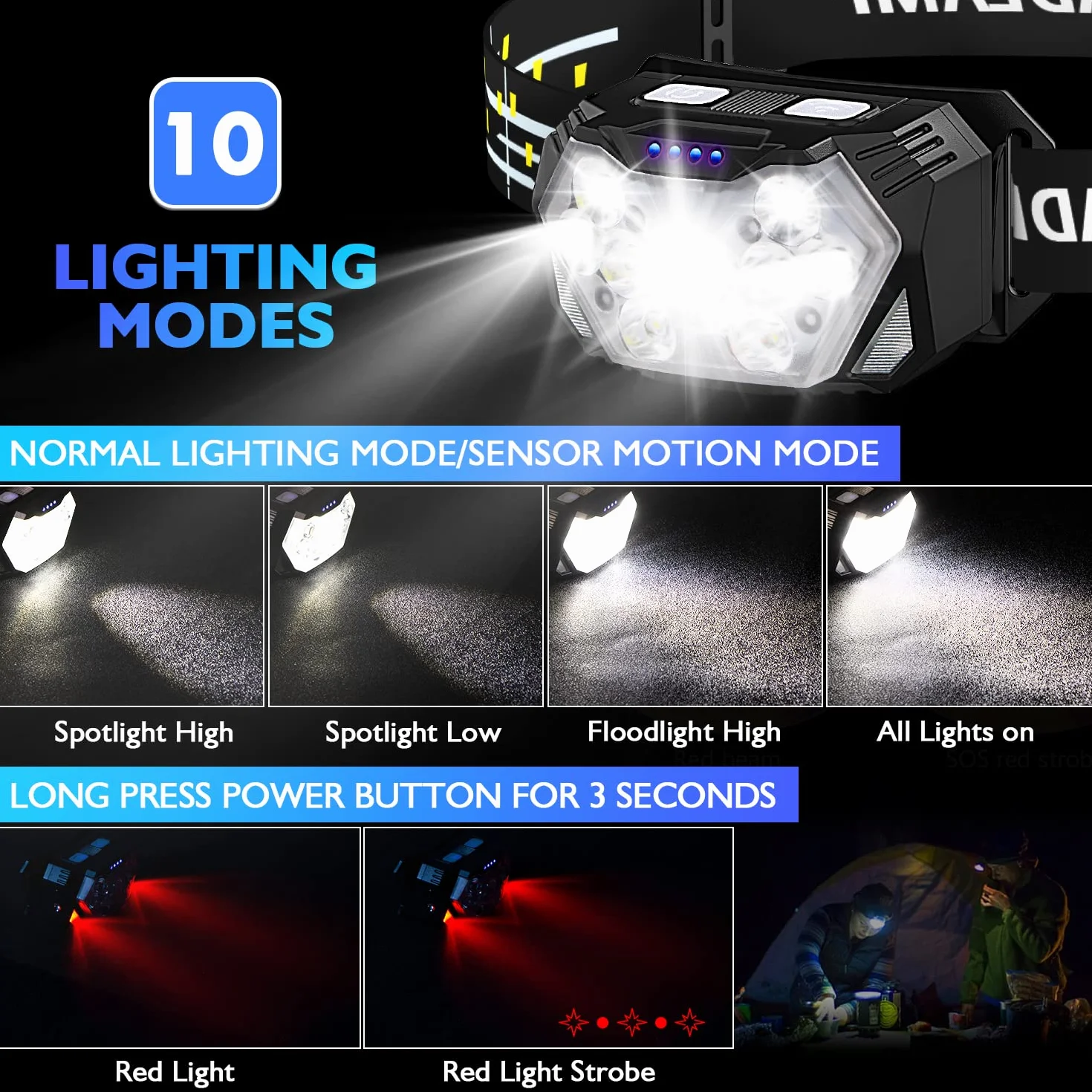 Linterna Frontal LED USB C Recargable 2000 Lúmenes 2 Piezas IPX5 Impermeable