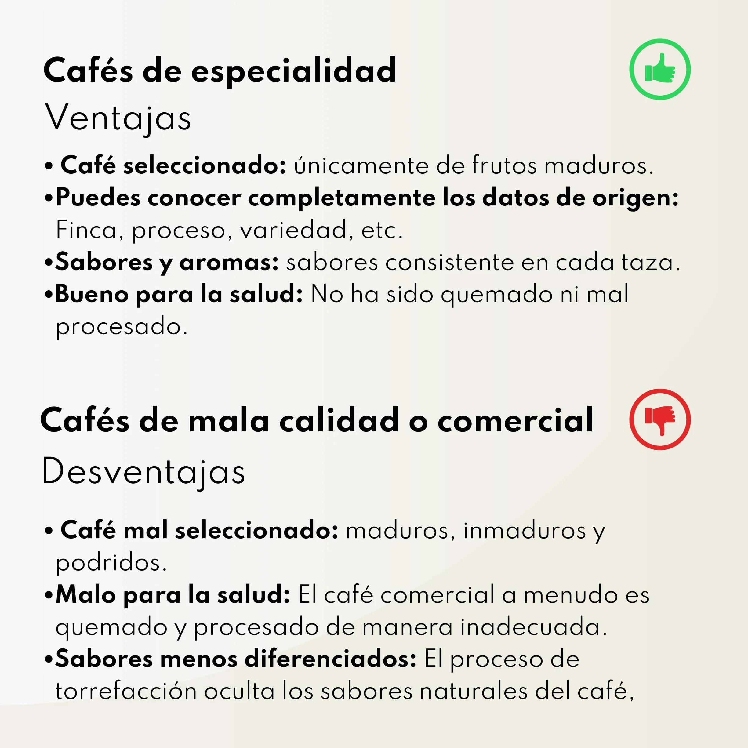 Café en grano arábica Brasil Boconó specialty coffee tueste medio 1 kg natural espresso V60 Chemex