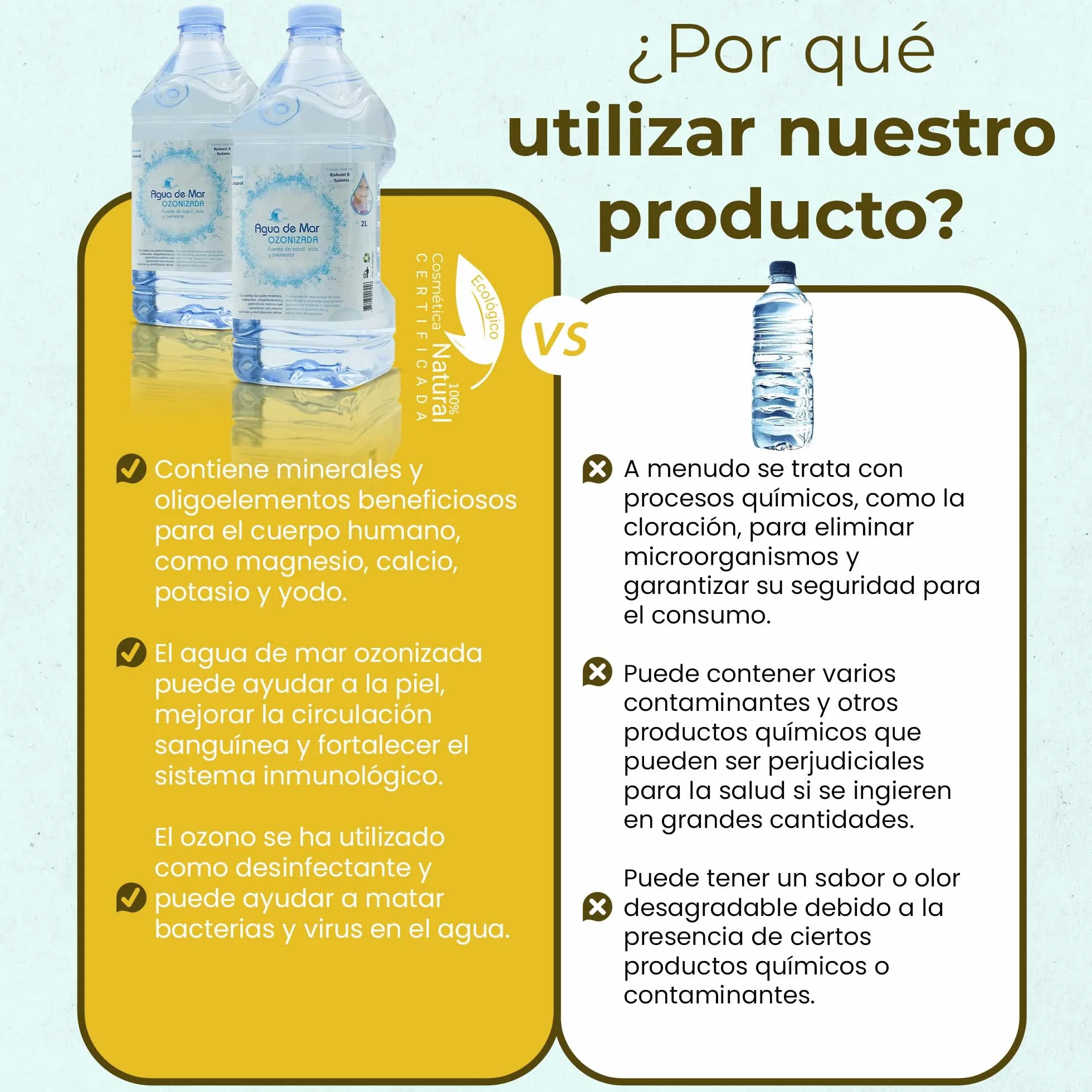 OZONO D'OR - Agua de Mar para beber ozonizada 100% Natural | Agua Marina Hipertonica para Cocinar, Nutre tu Organismo con todos los Minerales y Oligoelementos