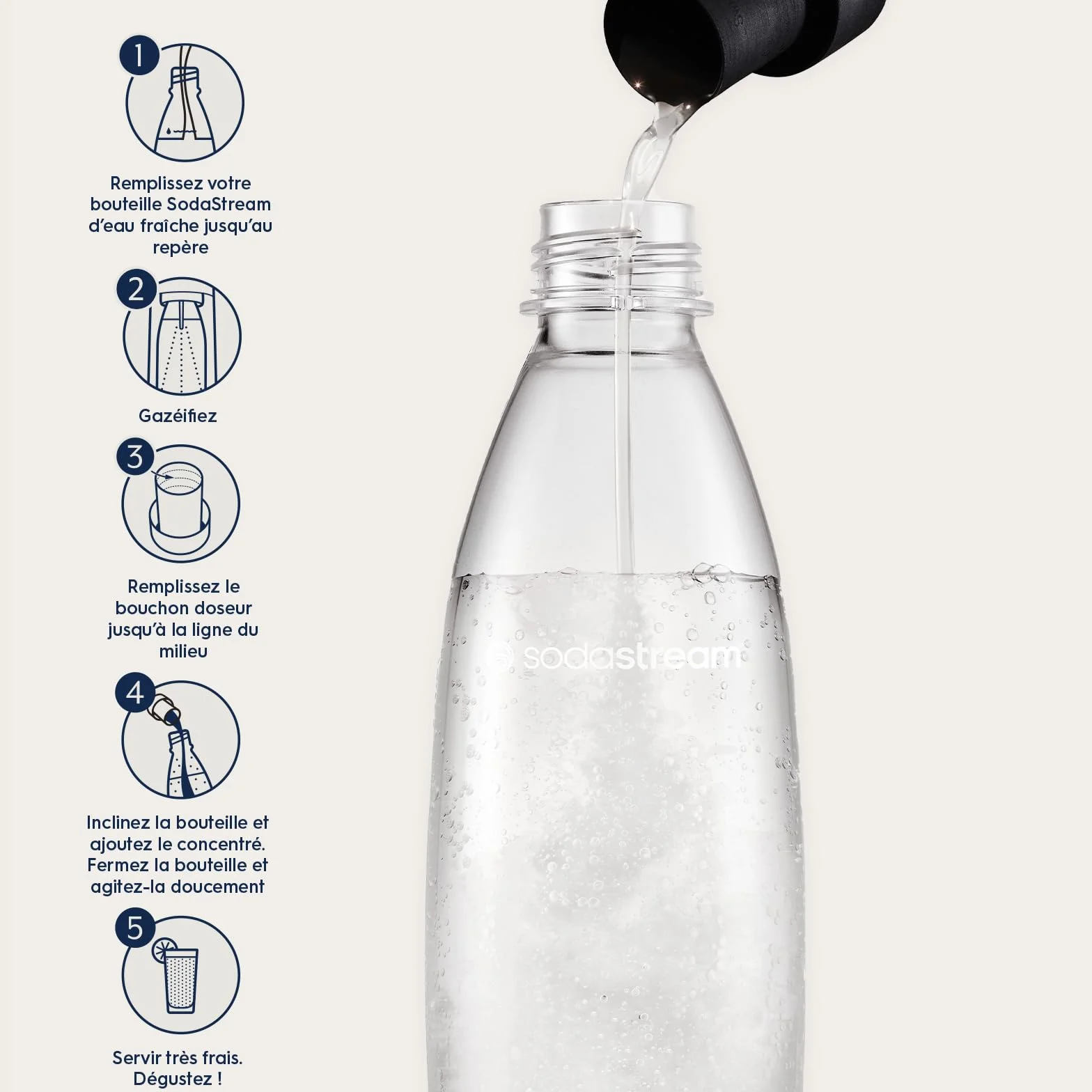Concentrés SODASTREAM - Lot de 6 concentrés Limonade sans sucres - Jusqu'a 54L de boissons - 440 ml