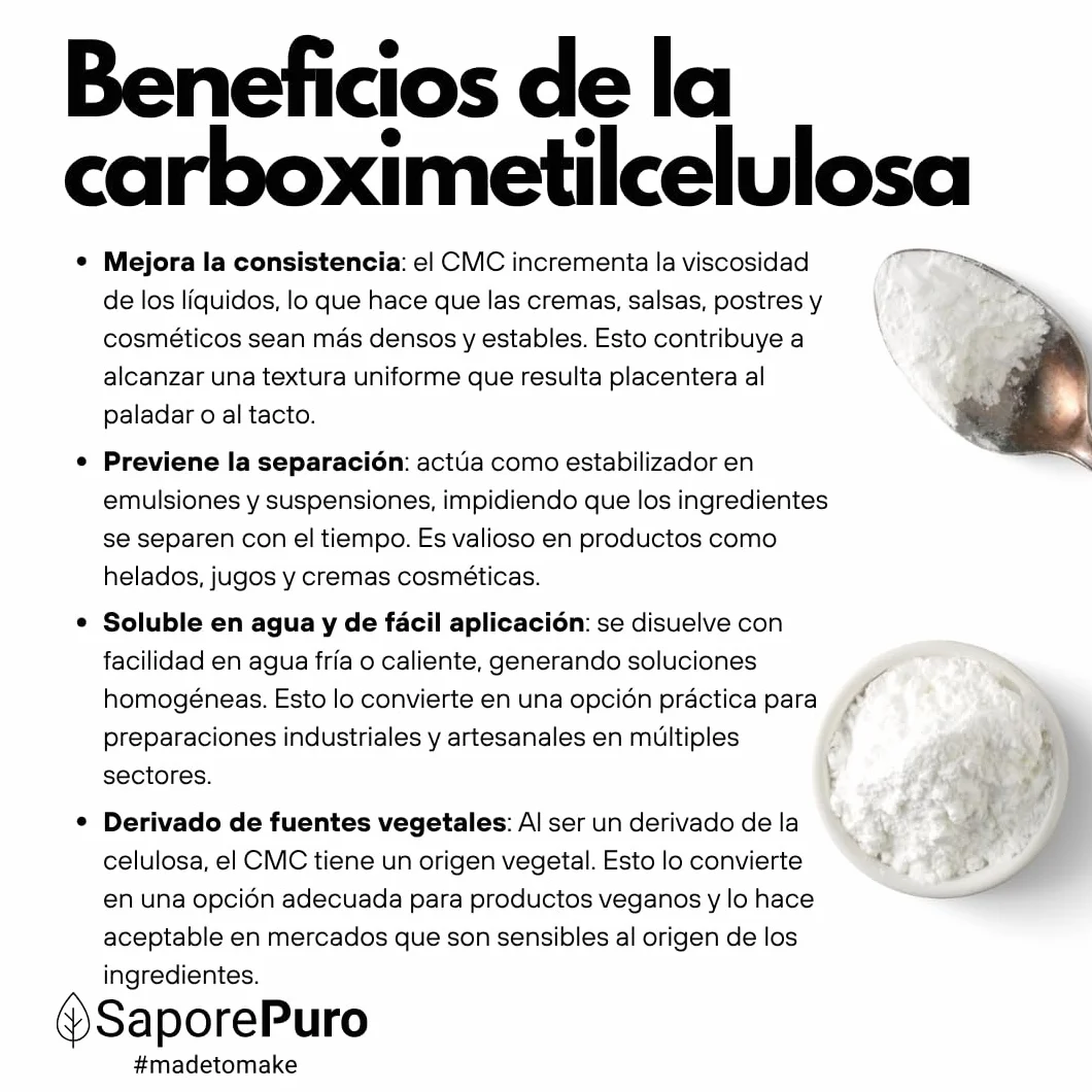 Saporepuro CMC 1 kg - ideal para helados, geles, decoraciones y pastas - Excelente agente gelificante y estabilizante