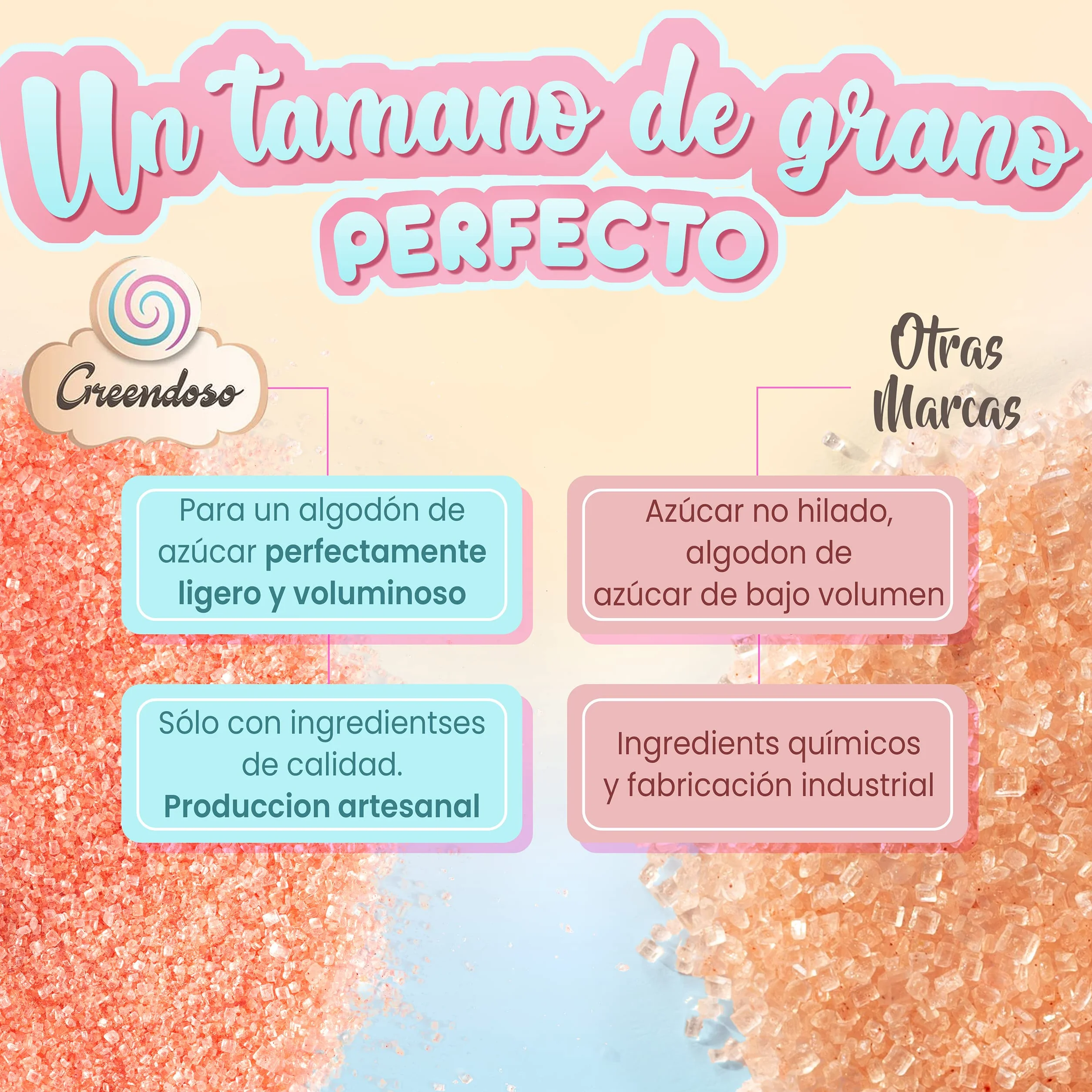 GREENDOSO® Azúcar para Algodón de Azúcar (4x320gr) – Lote de 4 Sabores (Fresa/Cola/Frambuesa/Manzana) – 50 Palitos