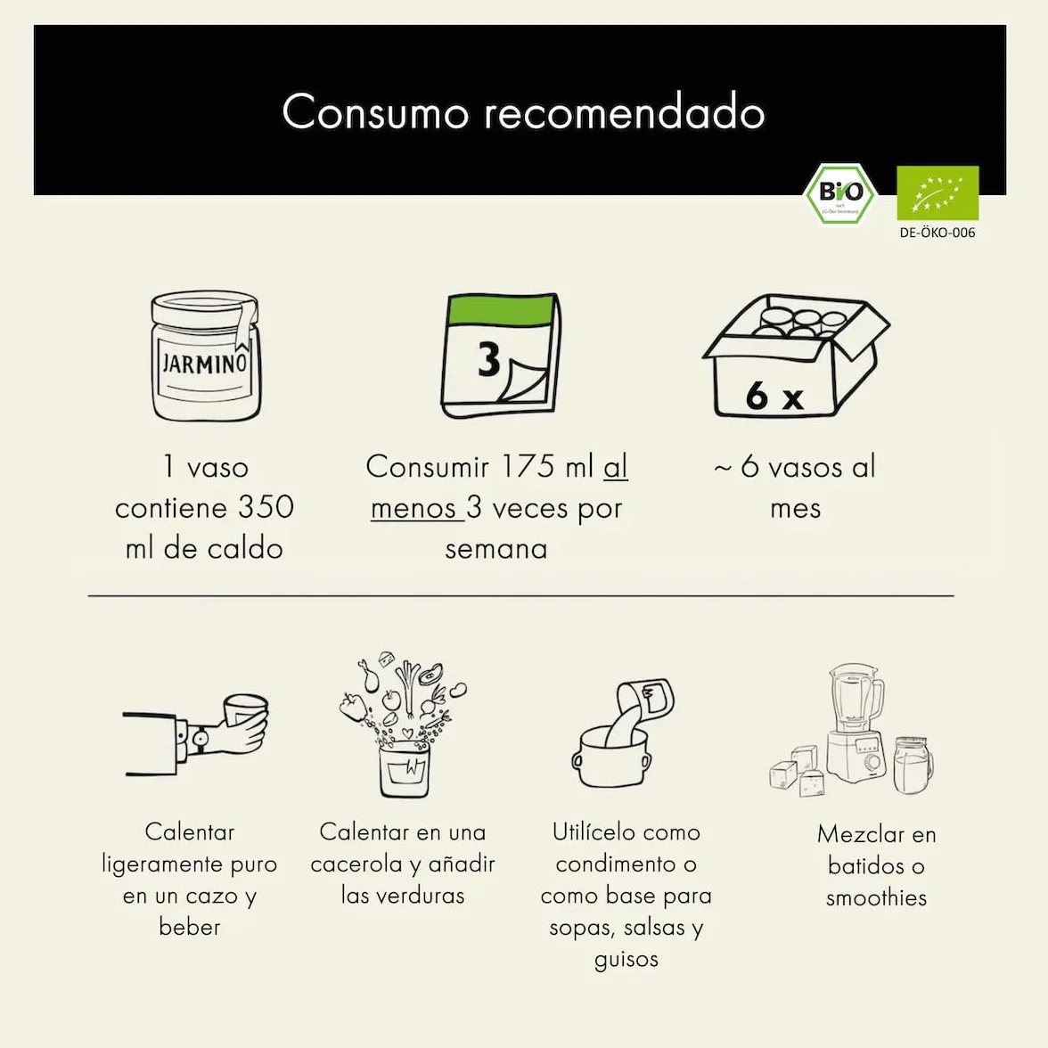 BONE BROTH caldo de hueso de carne ecológico en tarros / ganado alimentado con hierba / colágeno y ácido hialurónico naturales / caldo de hueso (4 x 350 ml)