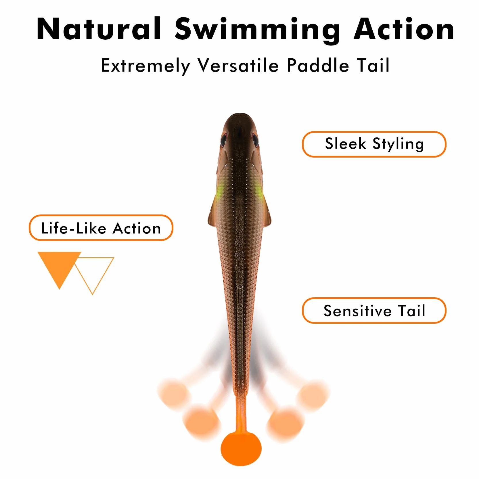 TRUSCEND Señuelos De Pesca para Trucha Bass, Paddle Tail Swimbaits, Plástico Blando Agua Dulce Salada