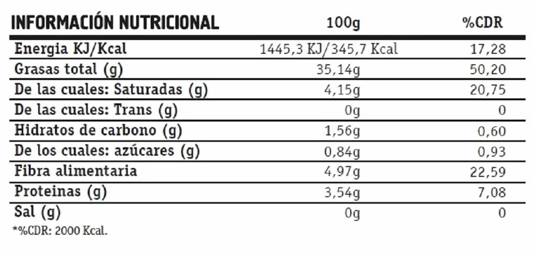 Villaolivo - Pack 12x125g Paté Gourmet de Aceitunas Verdes con Almendras y Aceitunas Negras con Almendras | 100% Natural, Vegano y Sin Conservantes | Ideal para Tapas y Tostadas | Hecho en España
