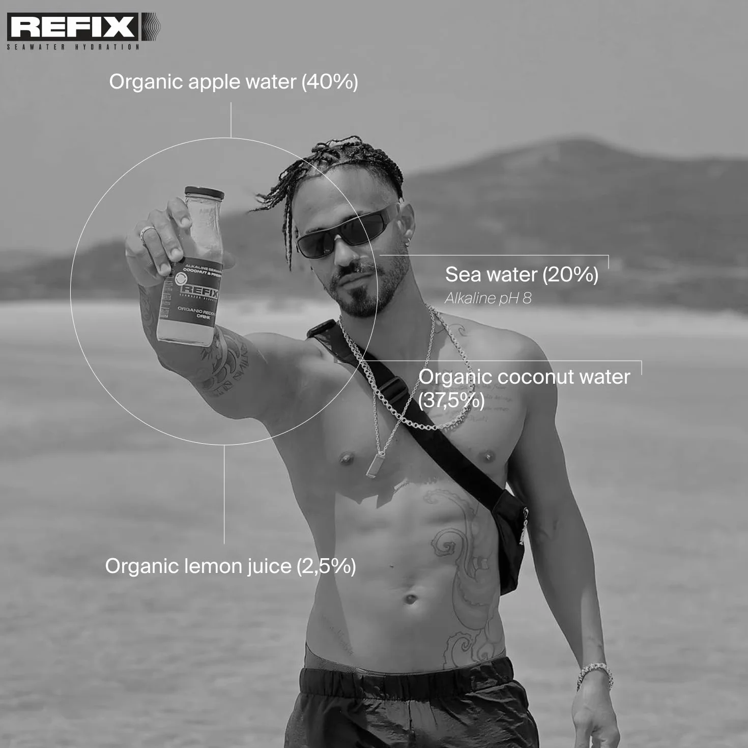 Bebida de recuperación REFIX - A base de agua de mar y agua de coco, baja en calorías, orgánica, sin azúcar añadido, vegana, minerales naturales, sabor a coco y piña, paquete de 12 botellas.