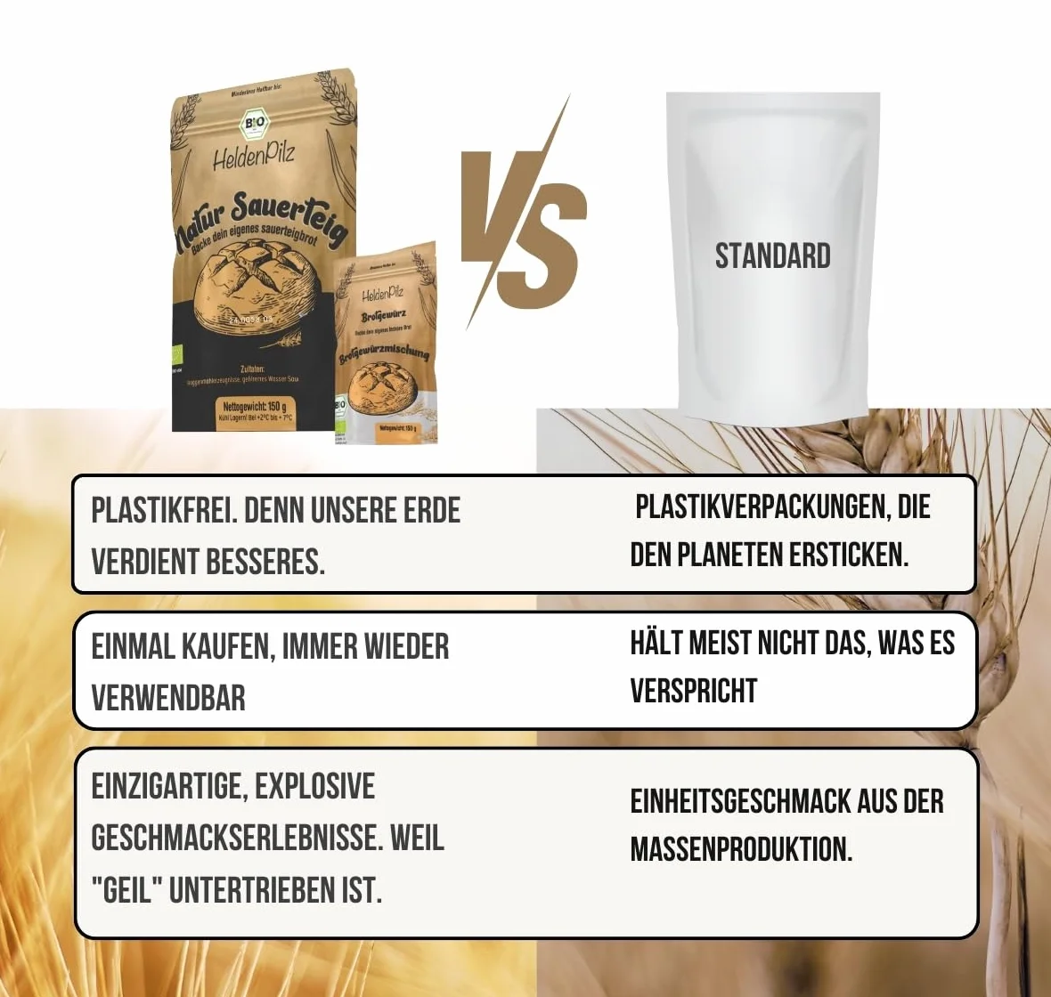 HeldenPilz Juego de cestas de fermentación – Bio masa madre Starter incluye cesta, vaso de vidrio fermentado, tarjeta de acero inoxidable y batidor danés
