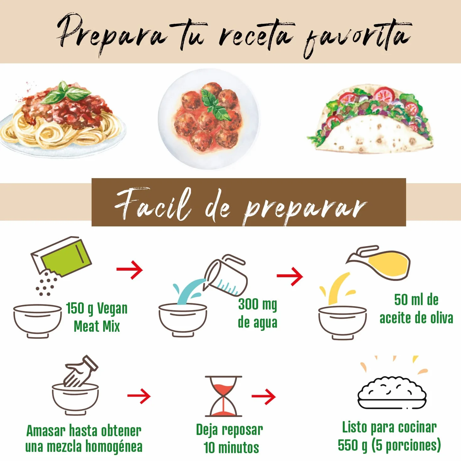 Weider Pack Vegan Meat Mix - 3 Unidades. Sustitutivo de carne rico en Proteina Vegetal 75% + Fibra Vegetal 20%. Sin Gluten. Sin Conservantes. Fácil Preparación. Recetas Infinitas. 3x150g