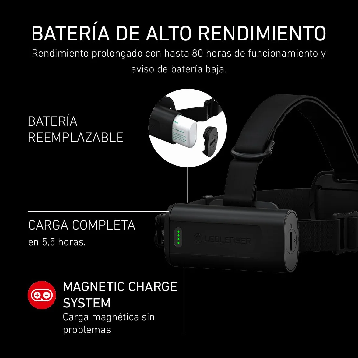 Ledlenser H15R Core linterna frontal LED recargable 2500 lm 250 m 80 h