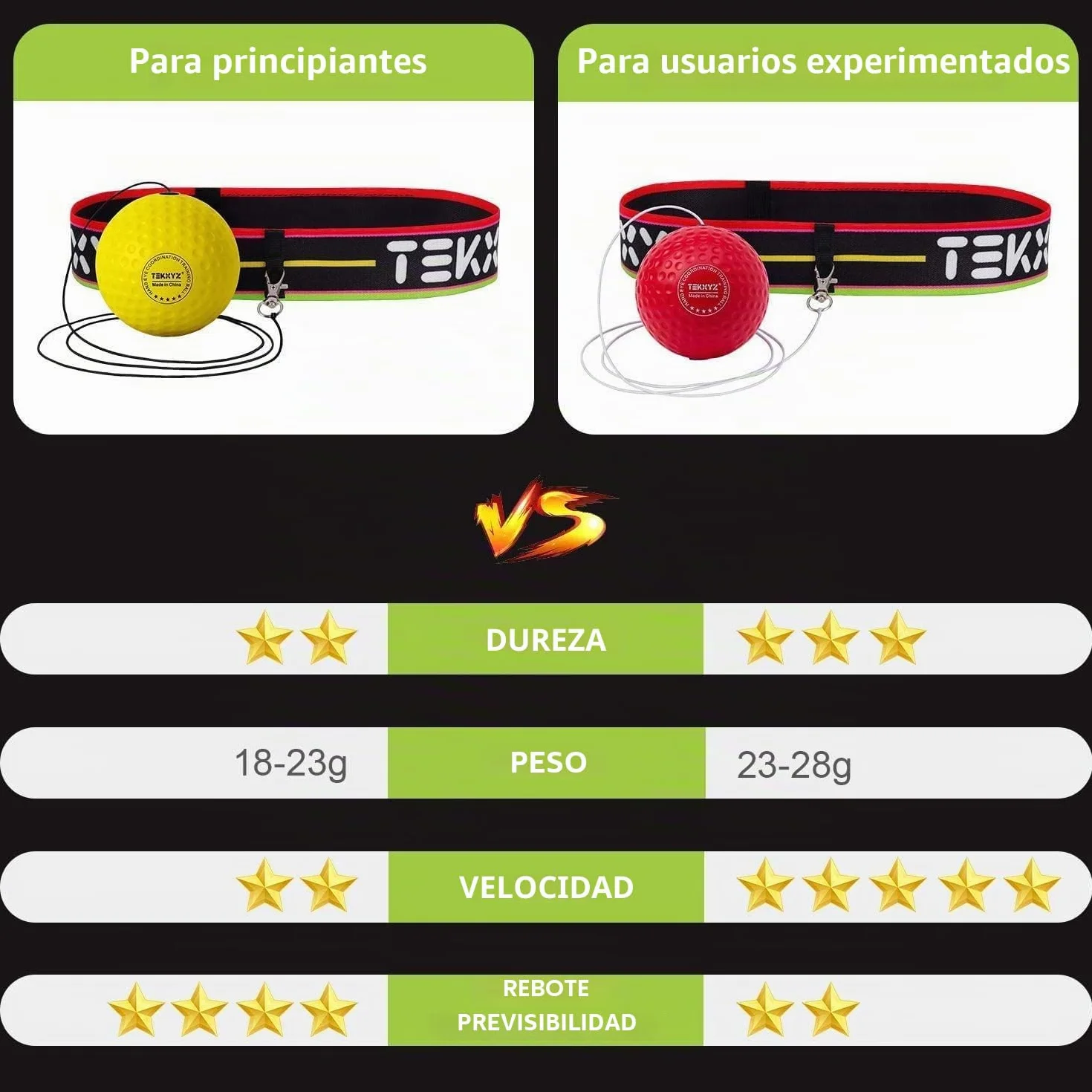 Pelota de boxeo para reflejos 2/3/4 bolas con diadema suave