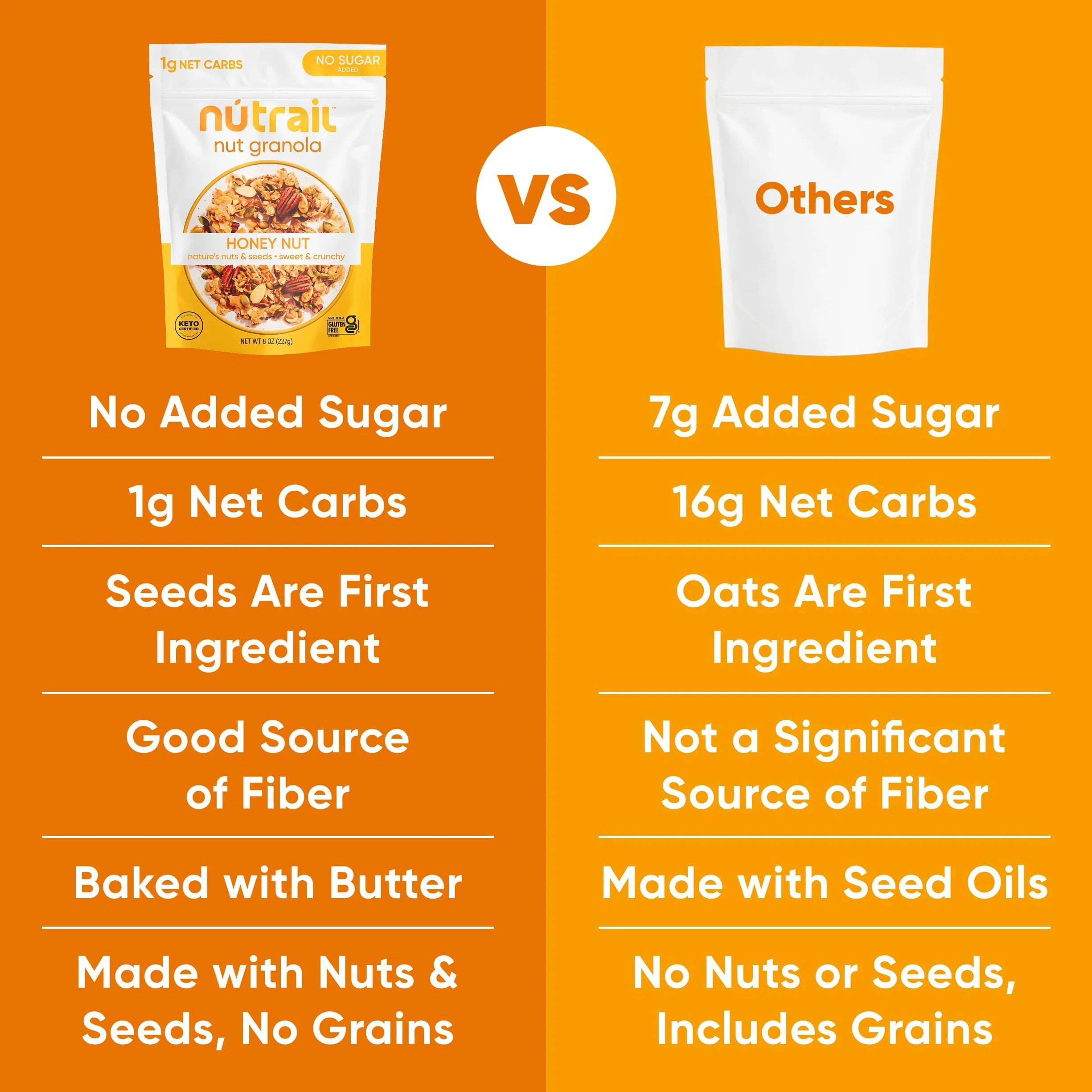 NuTrail Juego de 3 cereales de nuez, sin azúcar añadido, keto, bajo en carbohidratos, sin gluten, sin cereales, desayuno saludable, 237 ml