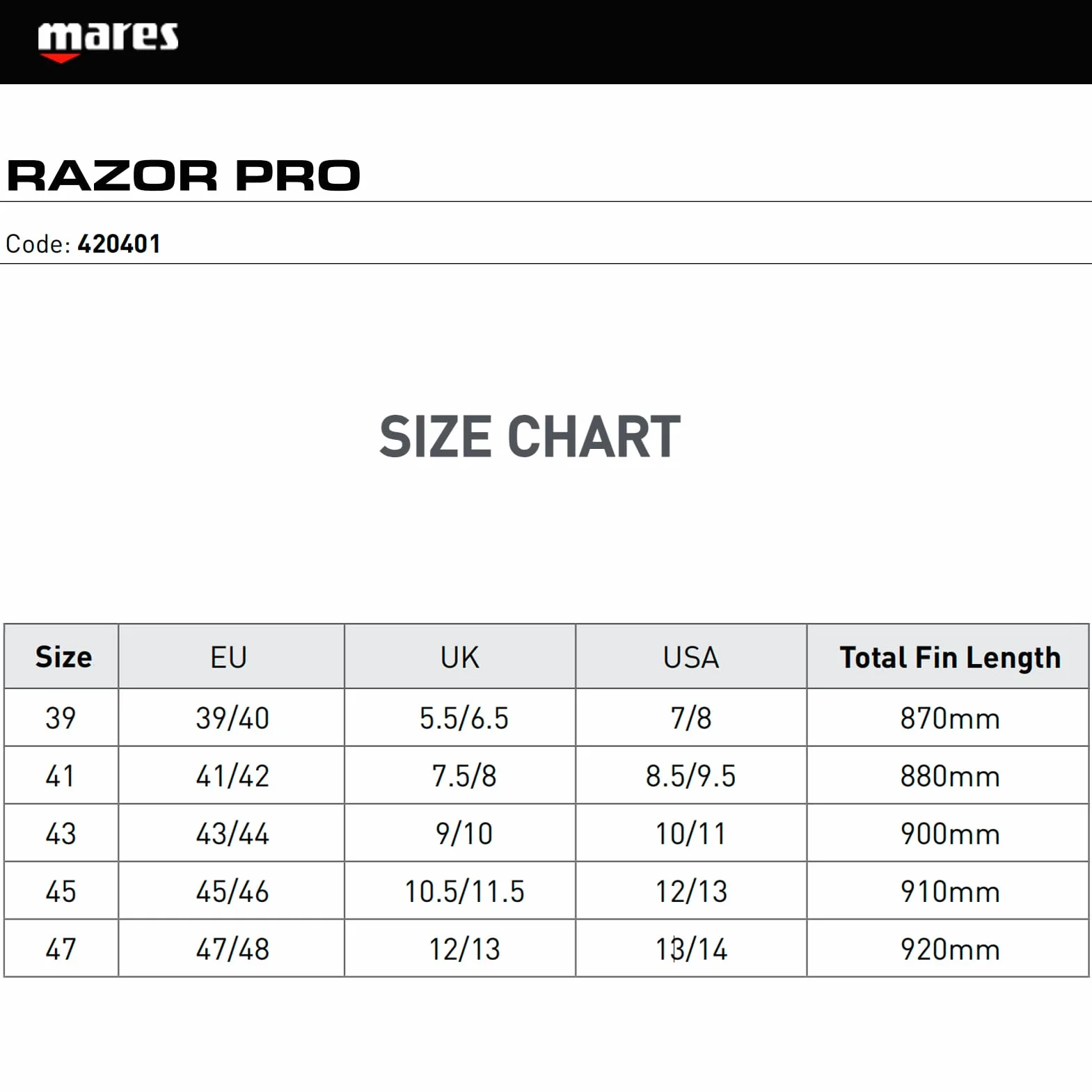 Mares Razor Pro Aletas Negro Unisex