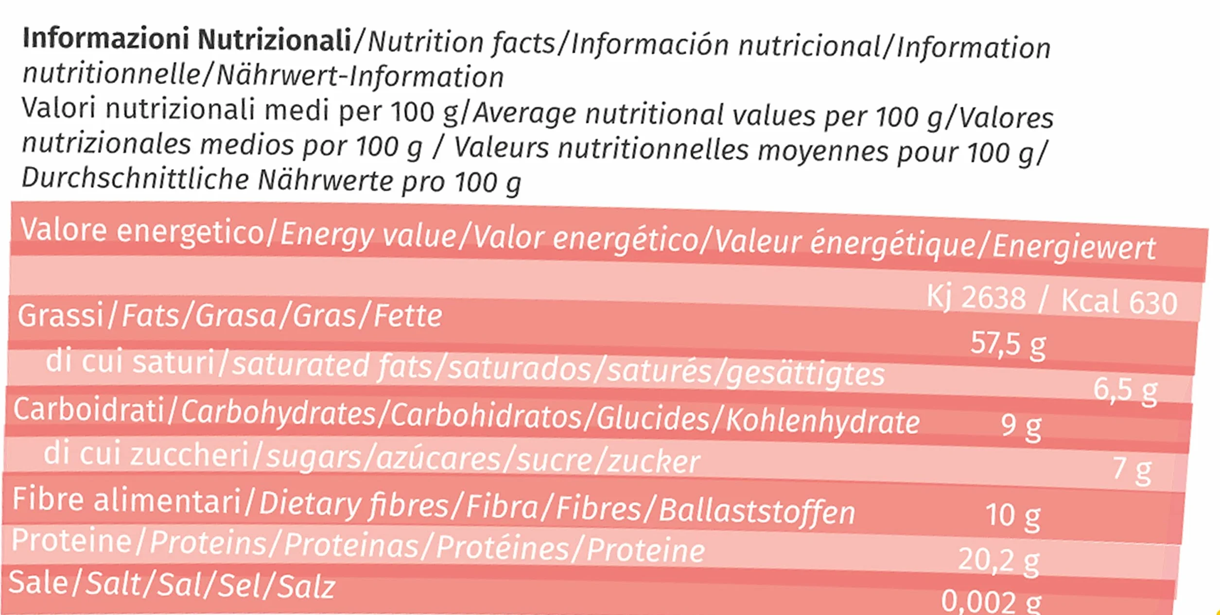 Dolcincasa-com Pasta de Pistacho Sicilia 100% Pura Natural Sabrosa Suave Versátil sin Colorantes para Helados Pastelería Uso Doméstico y Profesional Paquete de 500g Sin Gluten