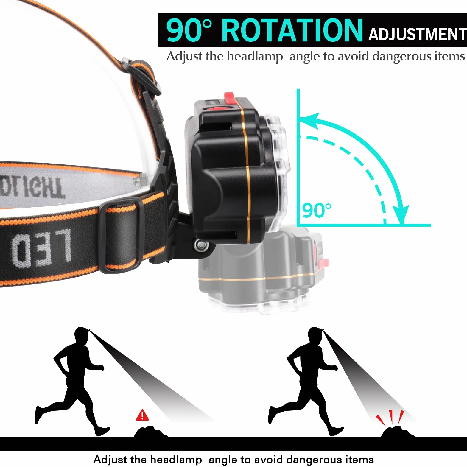 Linterna Frontal LED Recargable 500M IPX20, DAWINSIE, 4 Modos, Impermeable para Casco Pesca Camping