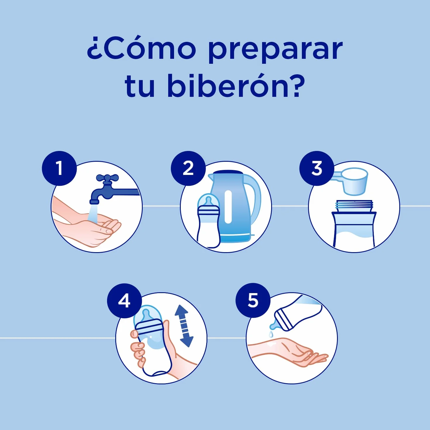Almirón Advance AR1 Leche de Fórmula para Bebé Anti Regurgitación 800g