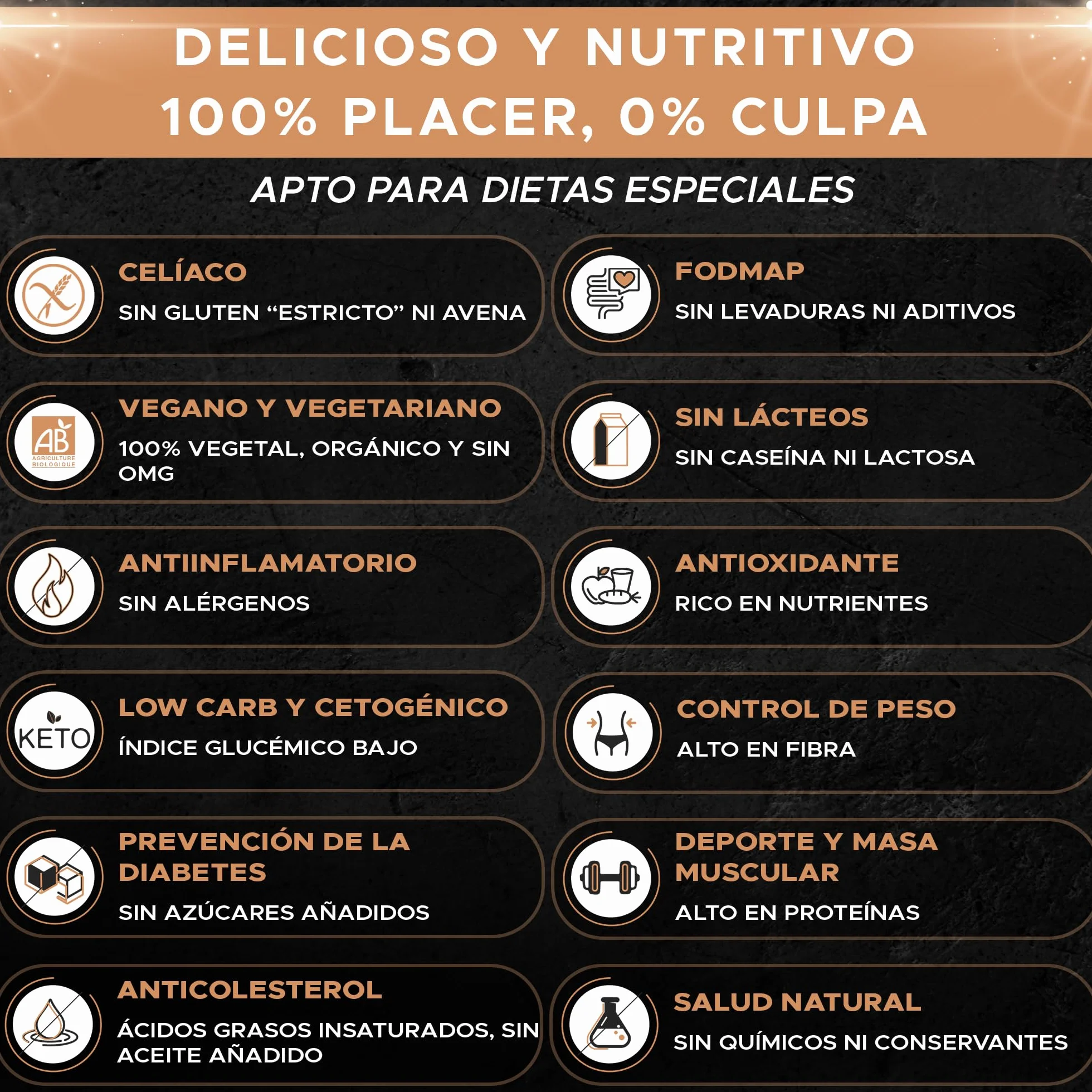 Mezcla Pan Keto Sin Gluten Bio GLUTZEN. Pan Low Carb con Semillas, Alto en Fibra. Sin Harina, Sin Azúcar Añadido. Fácil, Sin Amasar. Celíaco, Vegano, Sin Alérgenos, FODMAP