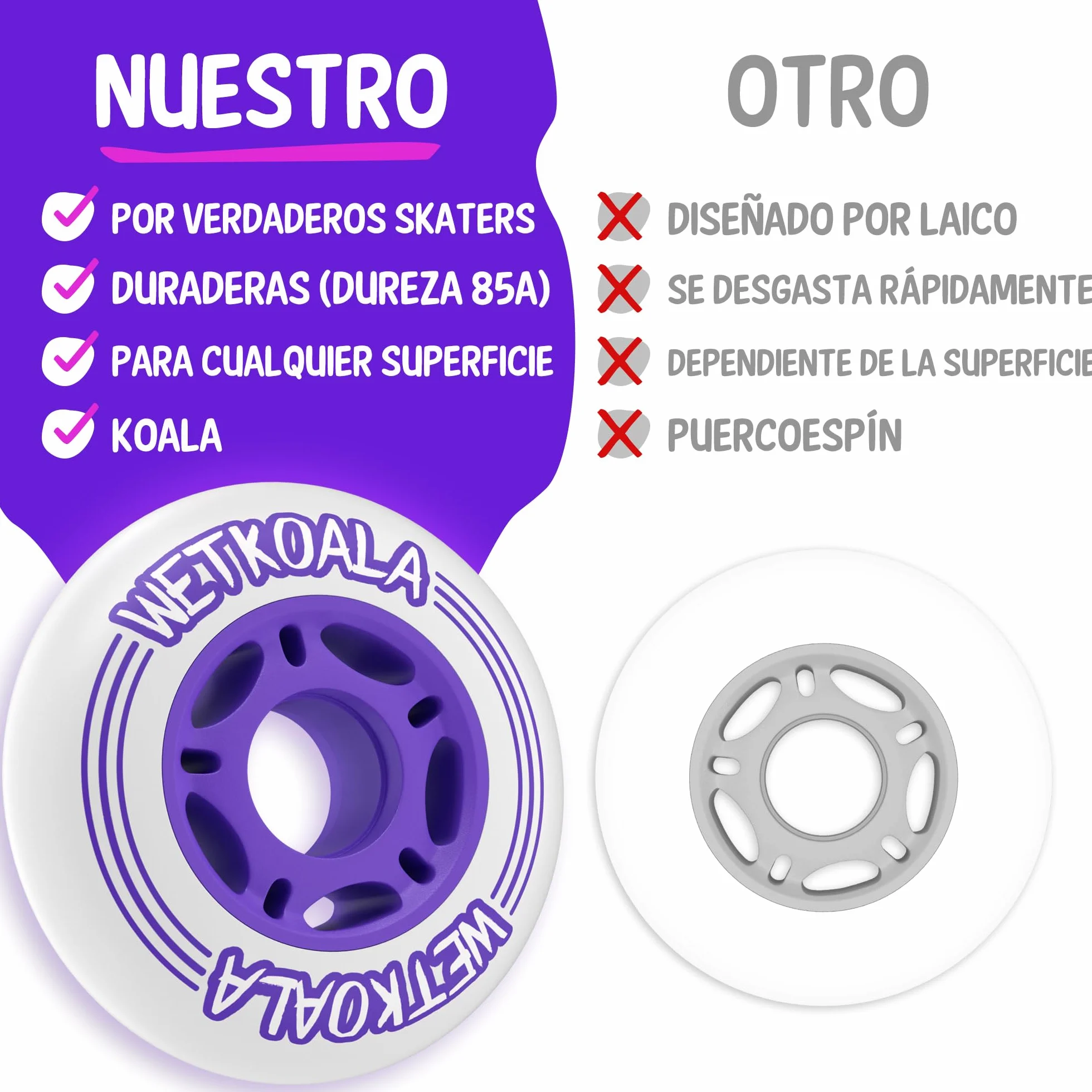 Ruedas para patines en línea 80 mm 85A 4 piezas