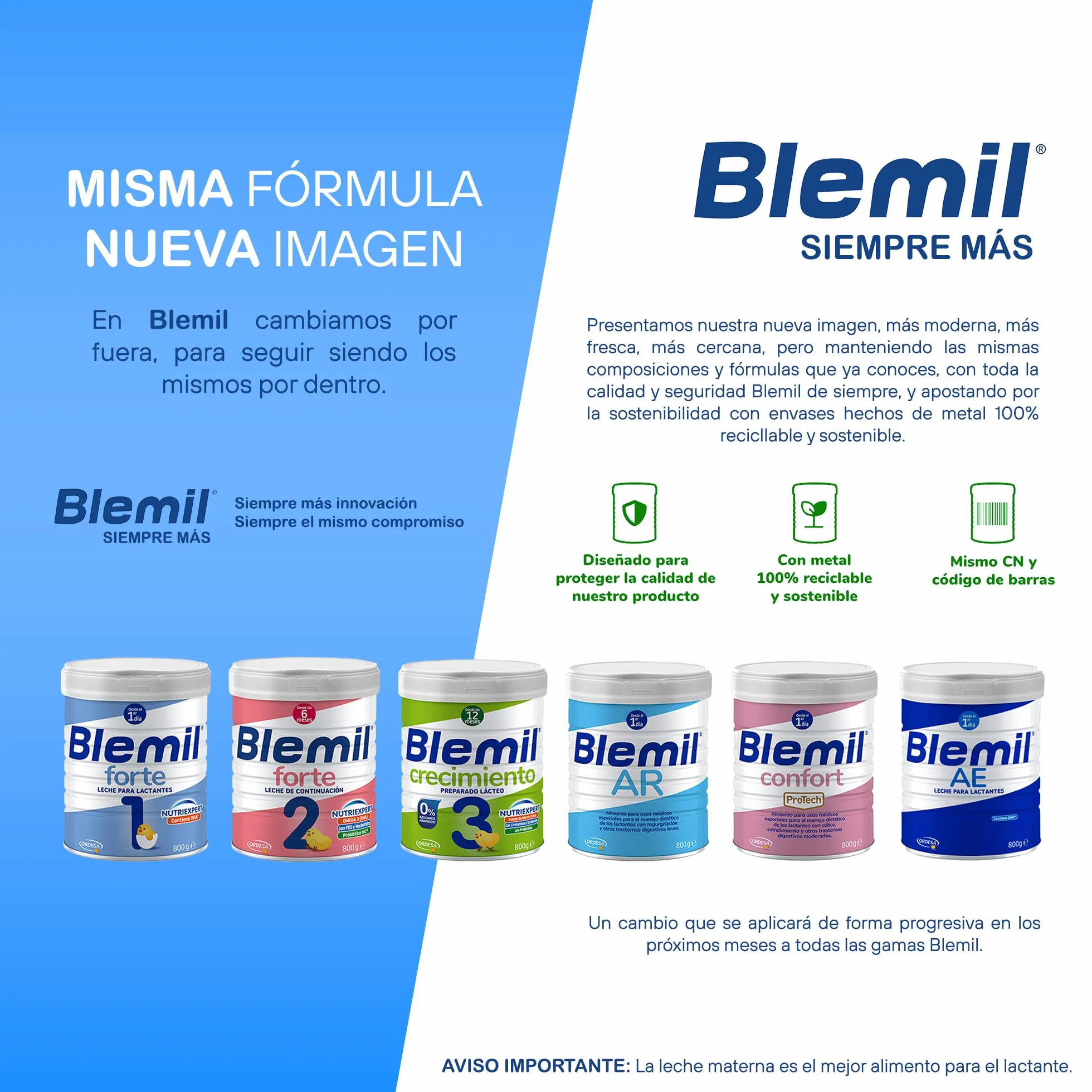 Blemil 2 Forte 3PACK | 3 Botes de 1200g | Leche de Continuación en polvo para Bebé Desde los 6 Meses - Amazon Exclusive