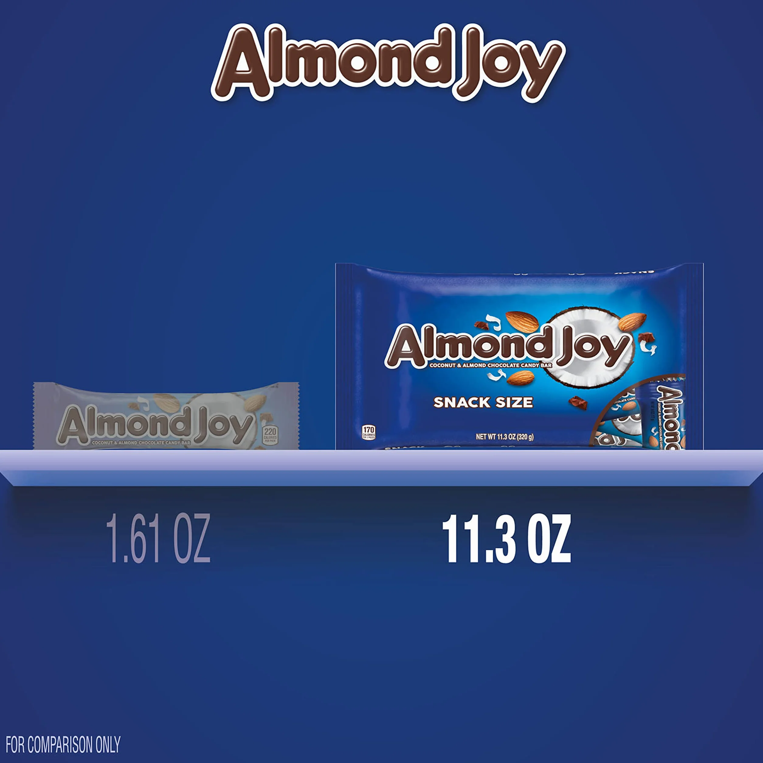 Coconut and Almond Chocolate Candy Bag, 11.3 oz