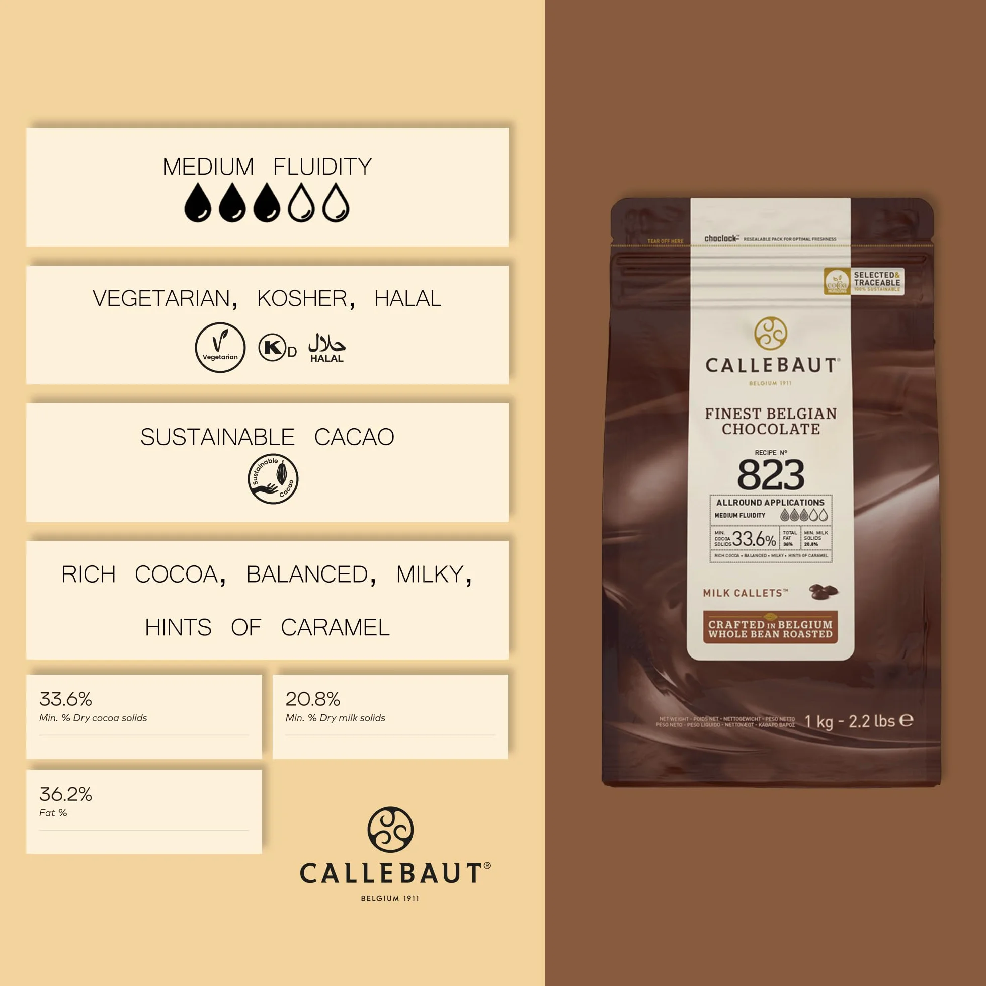 Callebaut 33,6% pepitas de Chocolate con Leche (callets) - Lote de 3 x 1kg