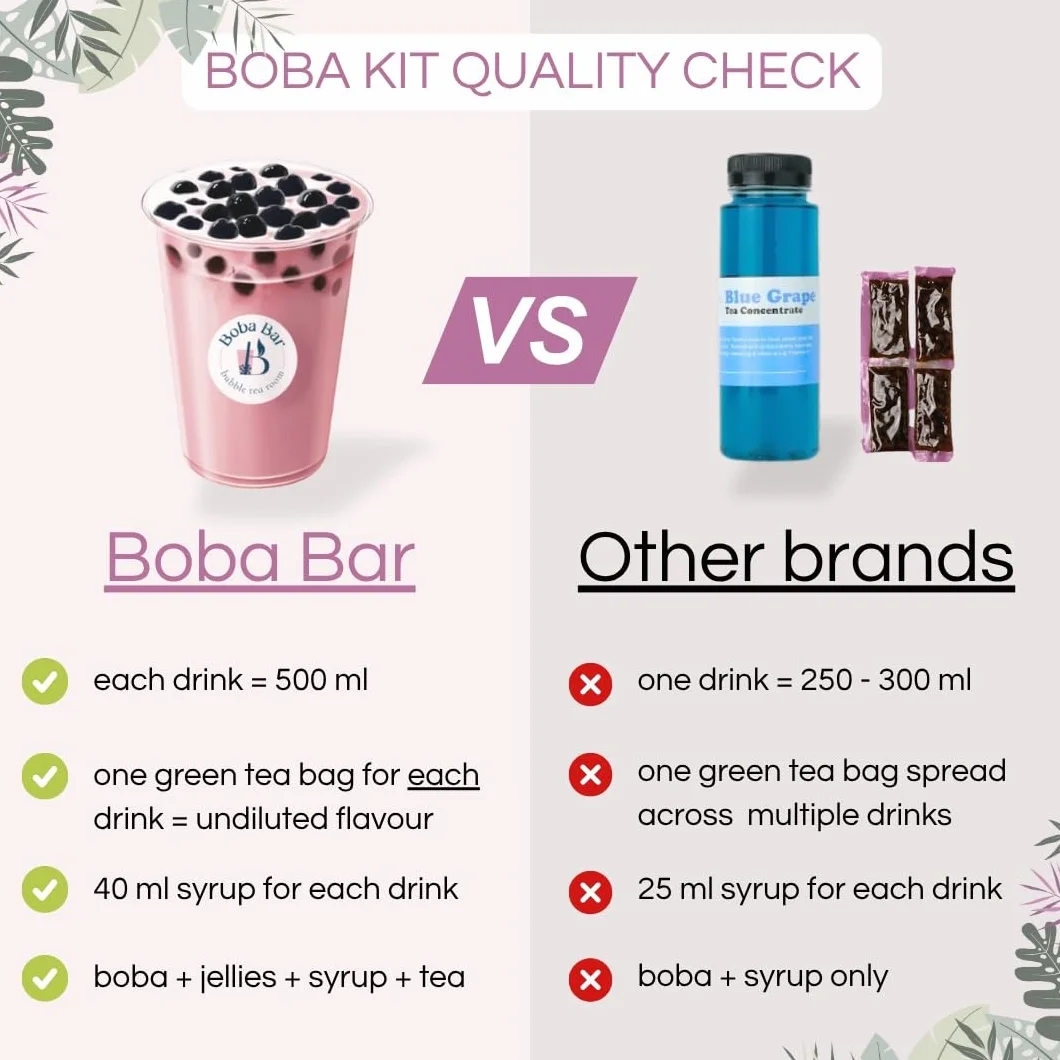 Fruit Fantasy Kit de té de burbujas de frutas 8 sabores Boba Jelly perlas de tapioca 8 porciones Bolsas de té verde y Assam