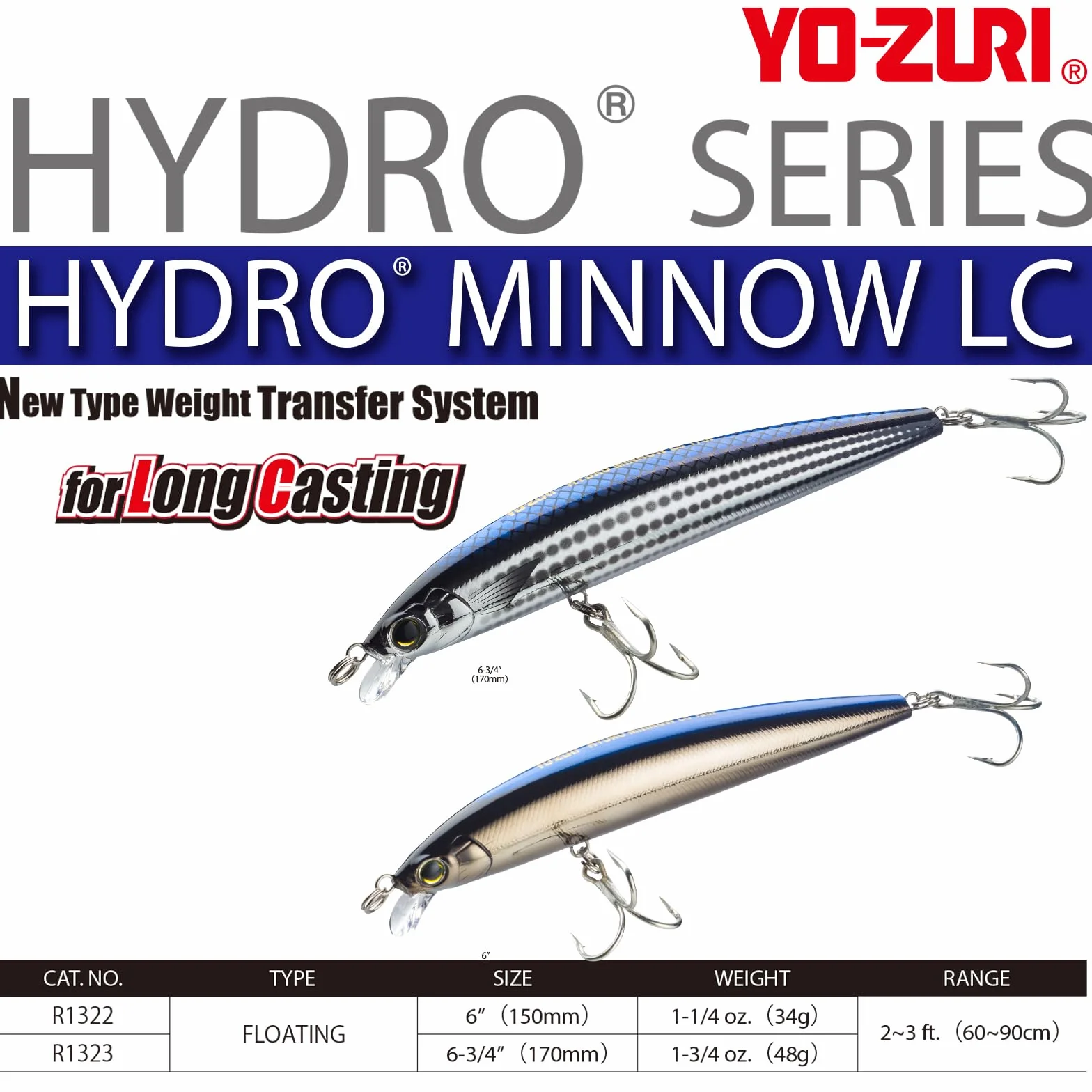 Yo-Zuri Hydro Minnow Lc