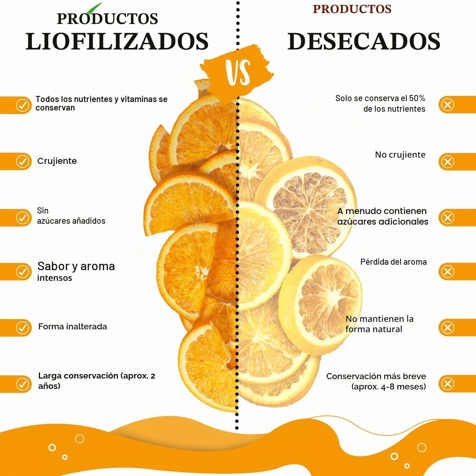 Naranjas liofilizadas en mitades para cócteles - fruta seca liofilizada - paquete 1 litro 70 piezas