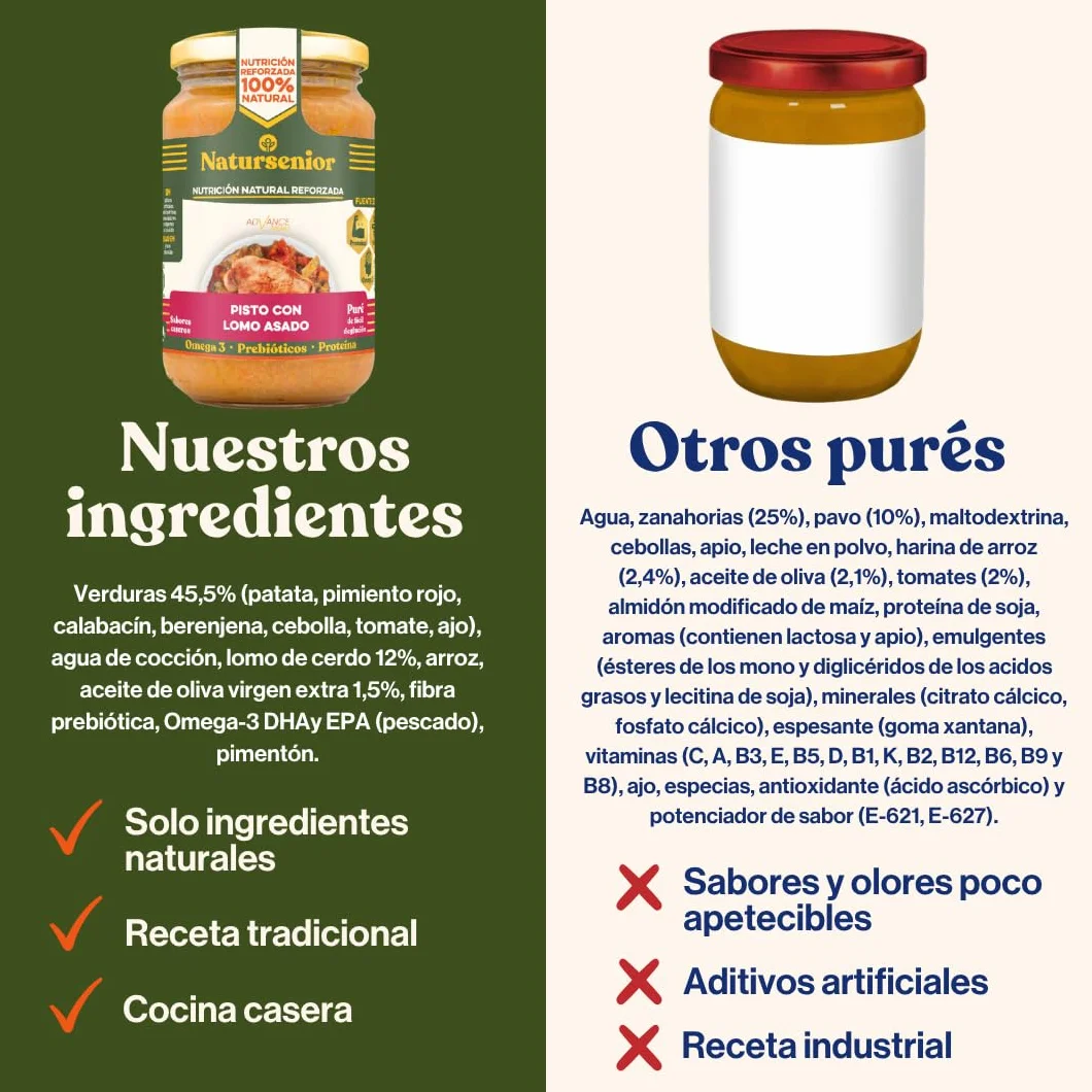Natursenior - Comida Triturada para Personas Mayores - Pack Puré de Pisto con Lomo Asado - 100% Natural, Omega 3, Fibra, Proteína - 6 uds x 340g