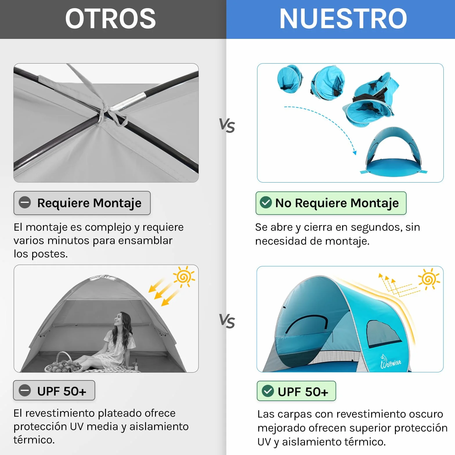 Wolfwise Tienda de Playa UPF 50+ Plegable para 2-7 Personas con Sombrilla Deportiva