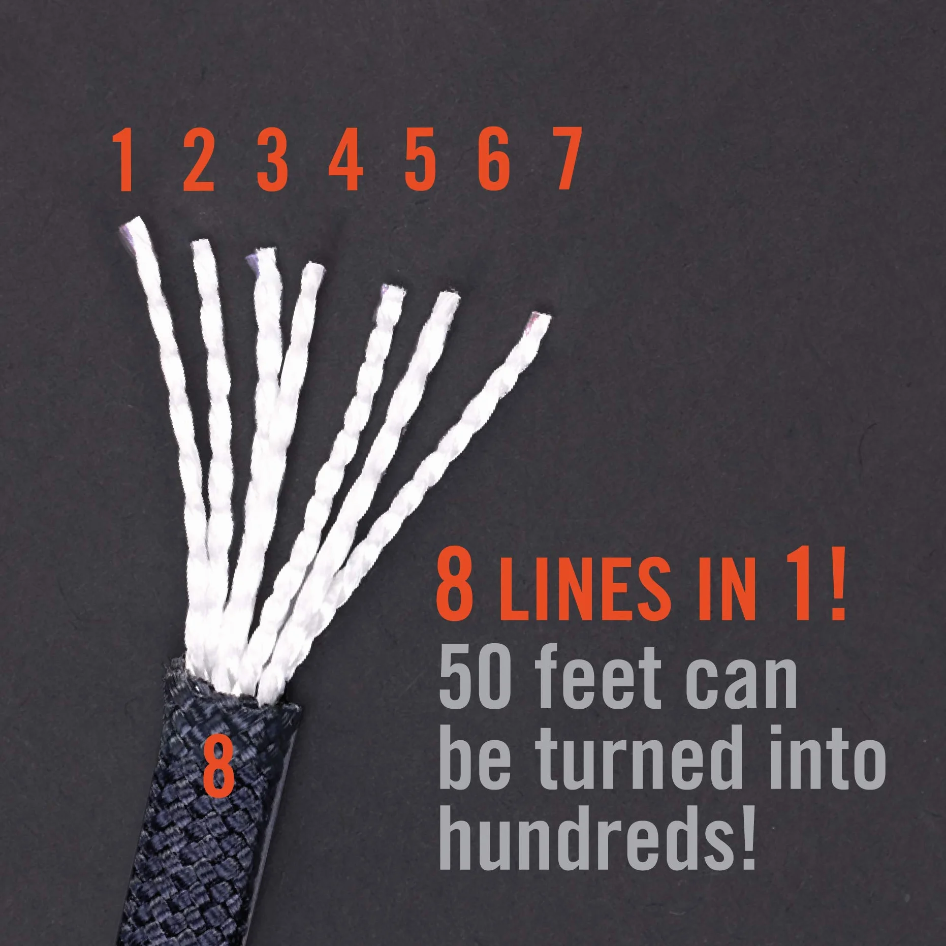 Atwood Rope MFG 550 Cuerda de paracaídas de nailon 100 pies, 7 hebras, núcleo, hecha en EE. UU., negro